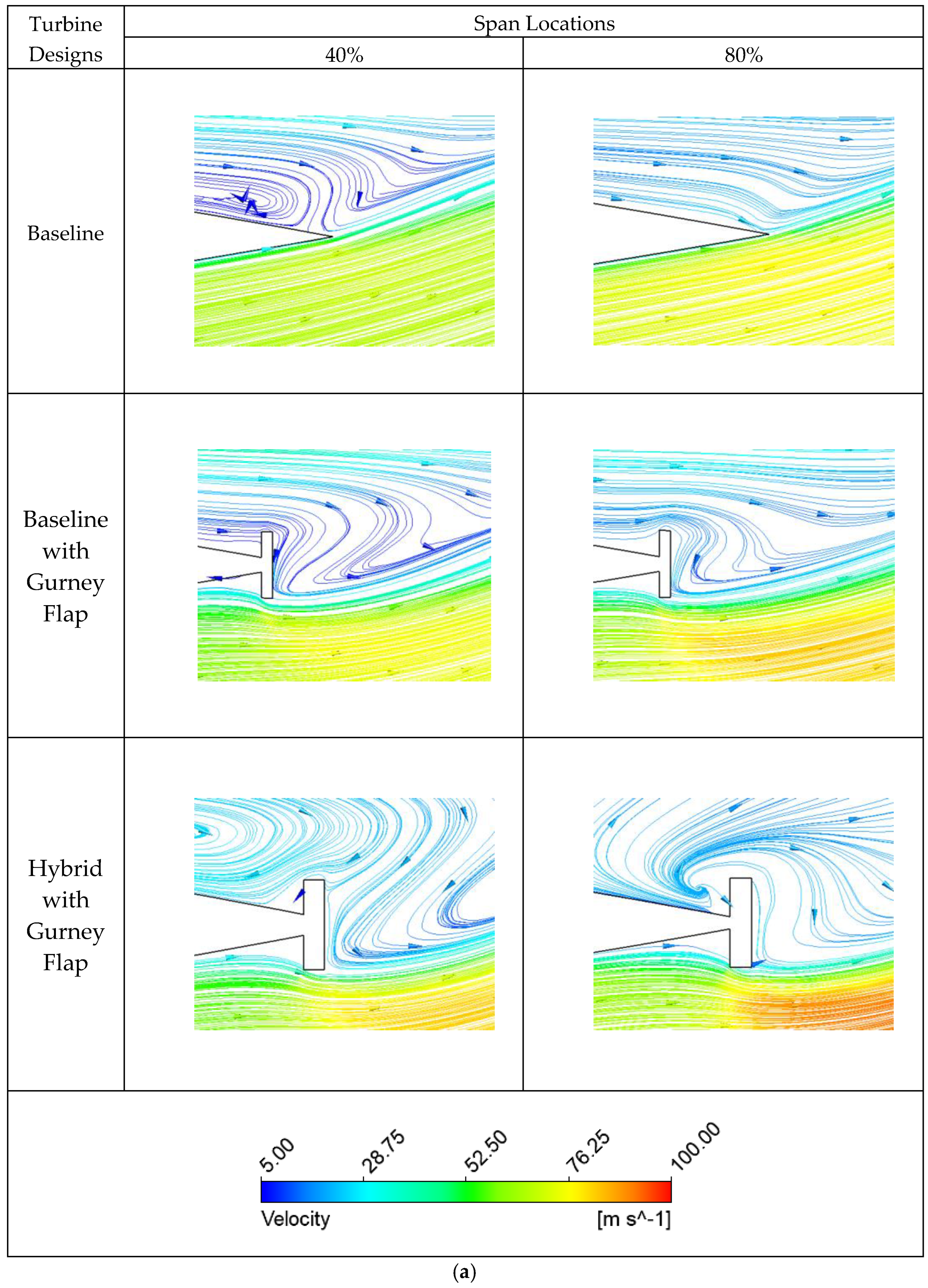 Energies 16 03851 g014a Energies 16 03851 g014a