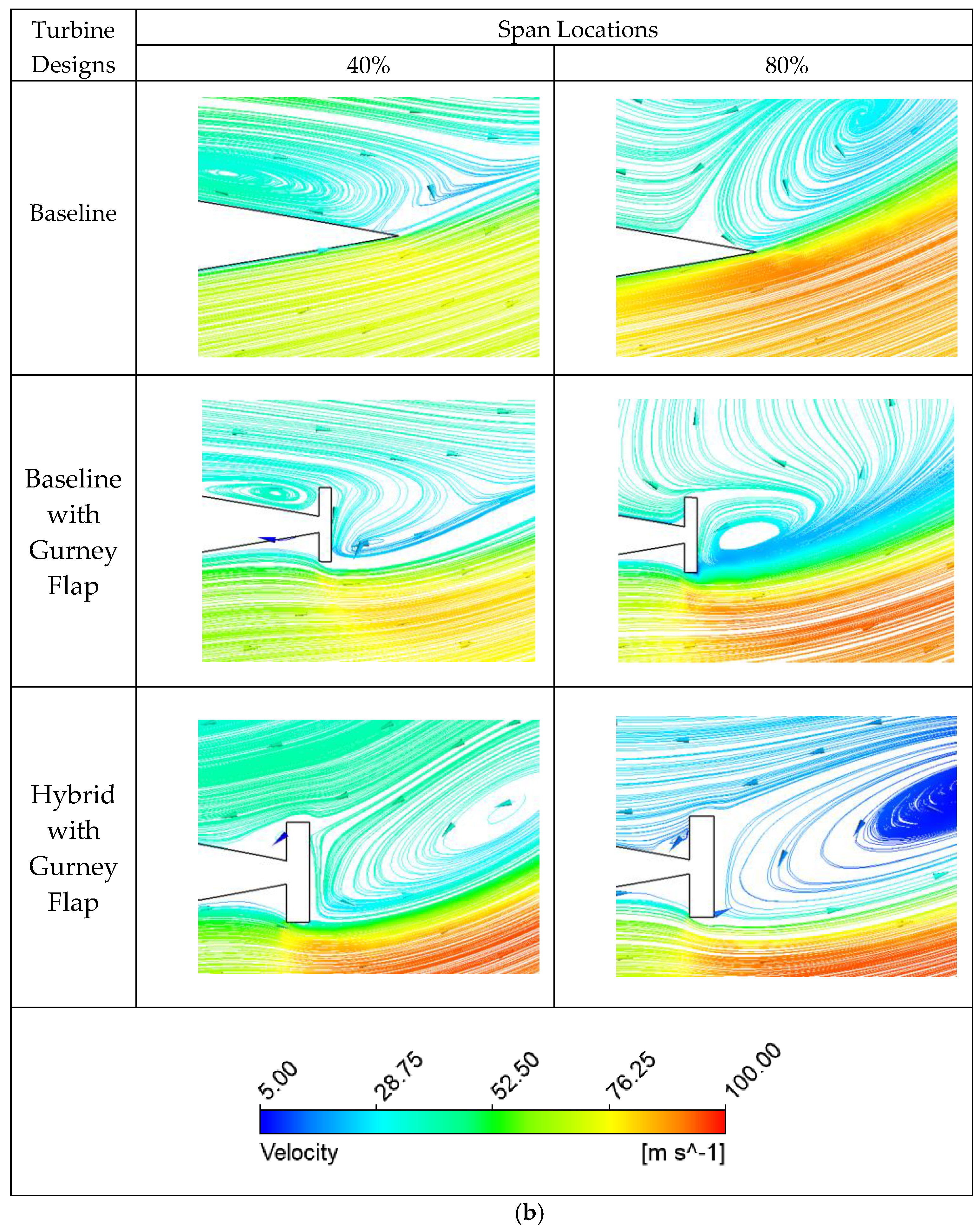 Energies 16 03851 g014b Energies 16 03851 g014b