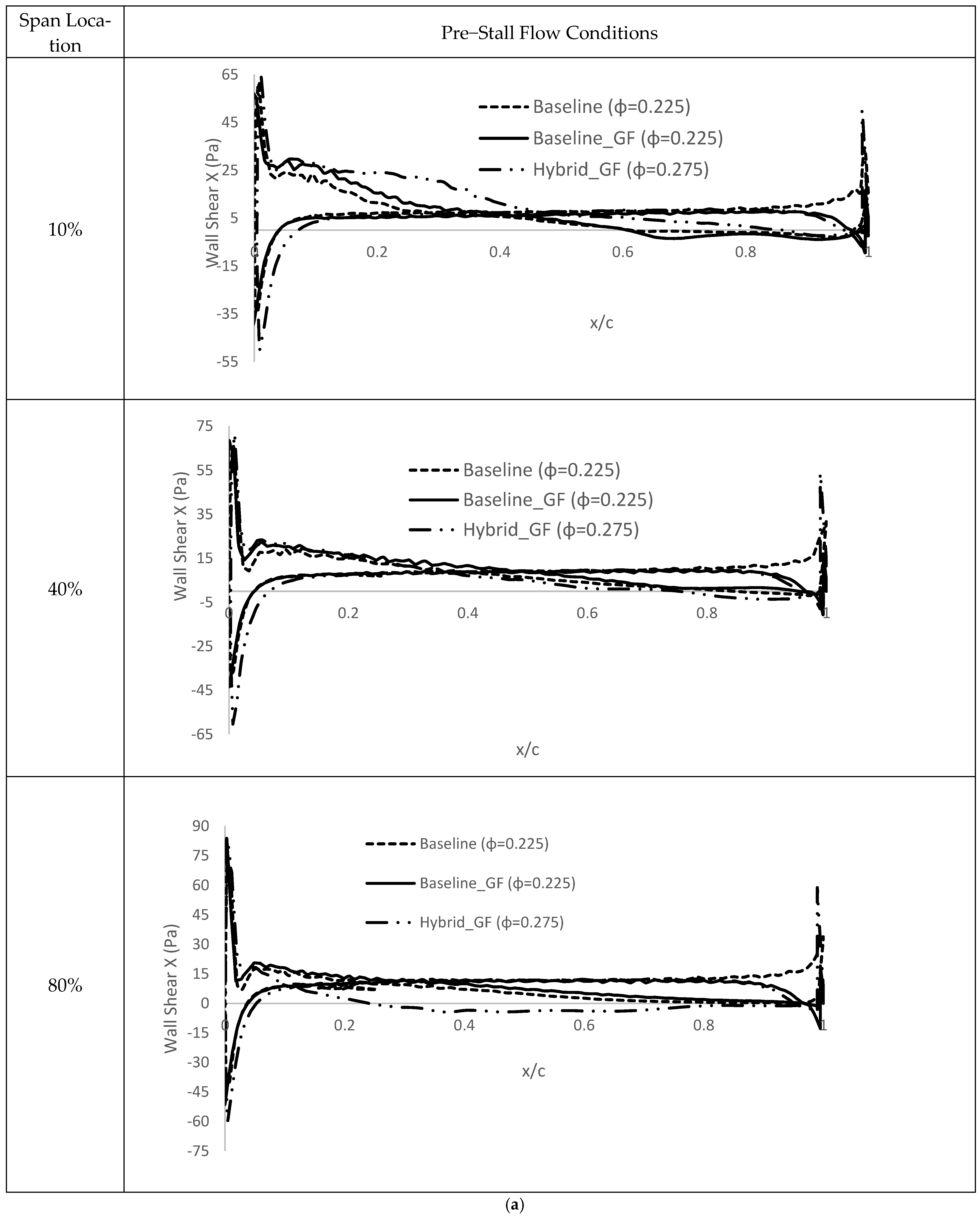 Energies 16 03851 g015a Energies 16 03851 g015a