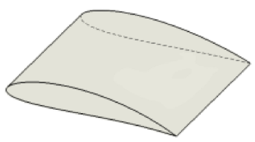 Energies 16 03851 i001 Energies 16 03851 i001