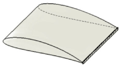 Energies 16 03851 i002 Energies 16 03851 i002