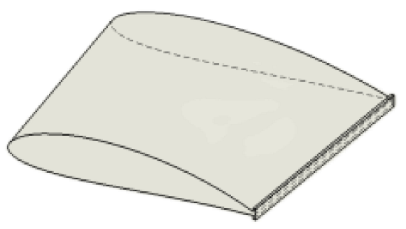 Energies 16 03851 i003 Energies 16 03851 i003