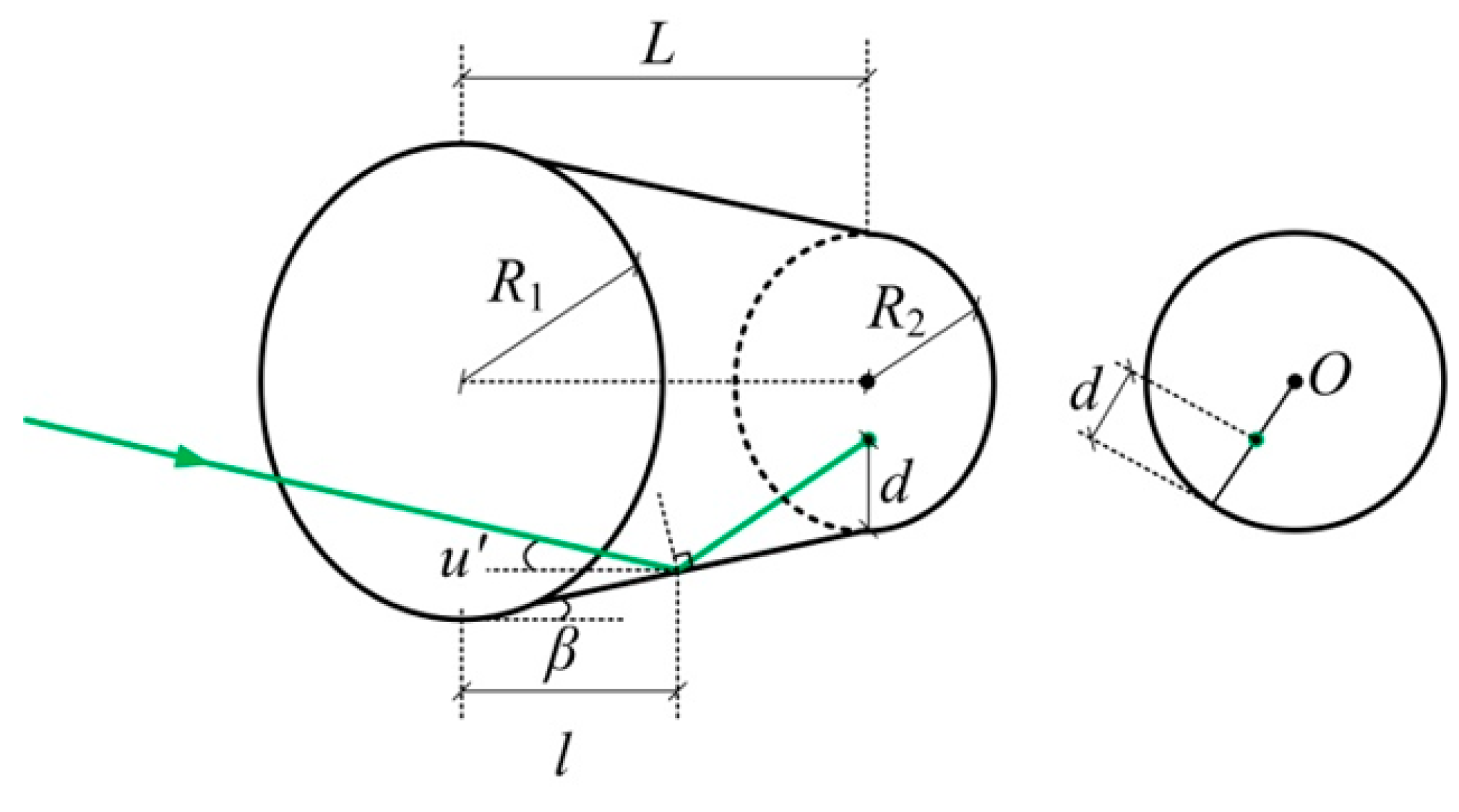 Energies 16 03854 g002