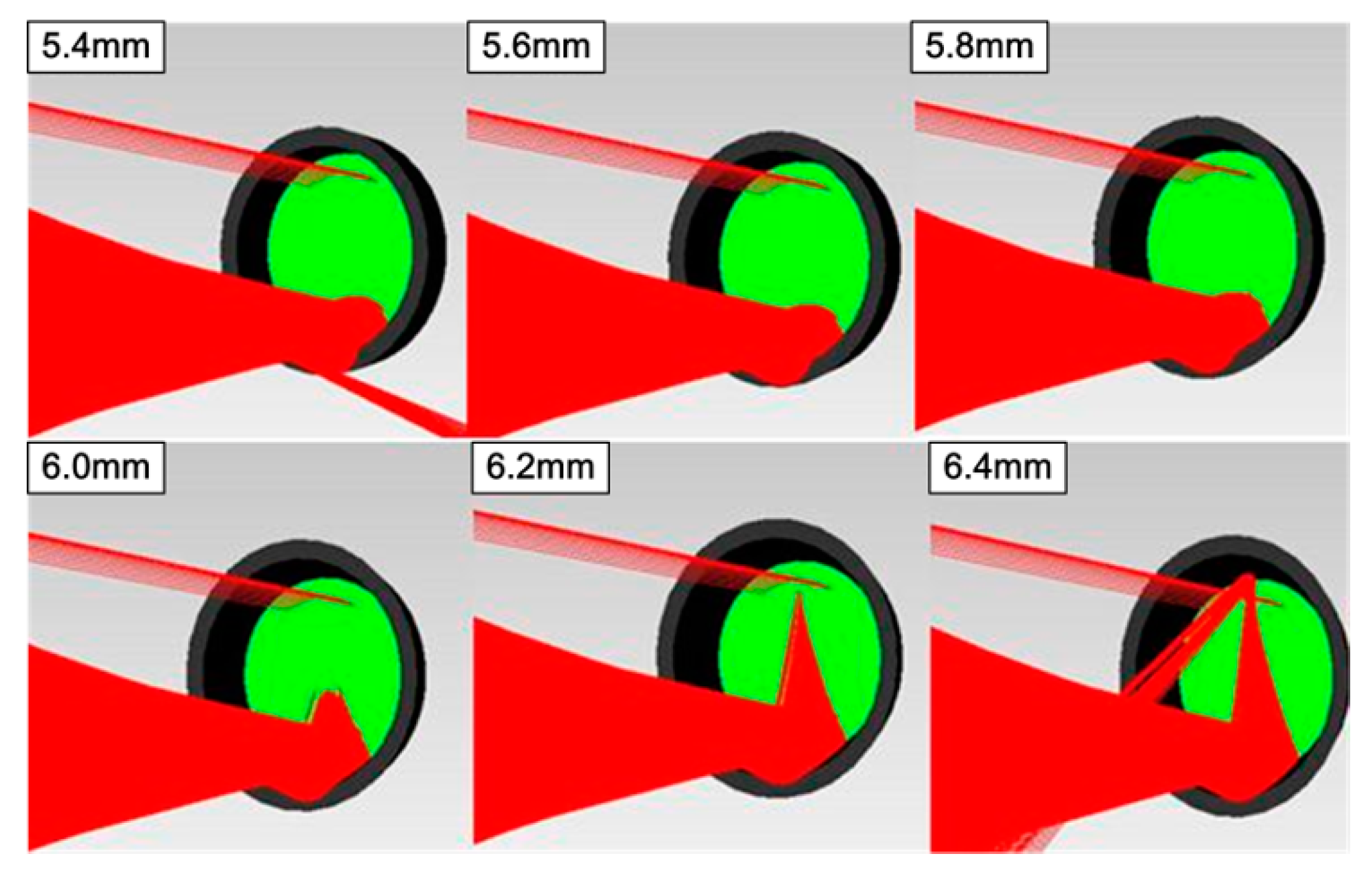 Energies 16 03854 g005