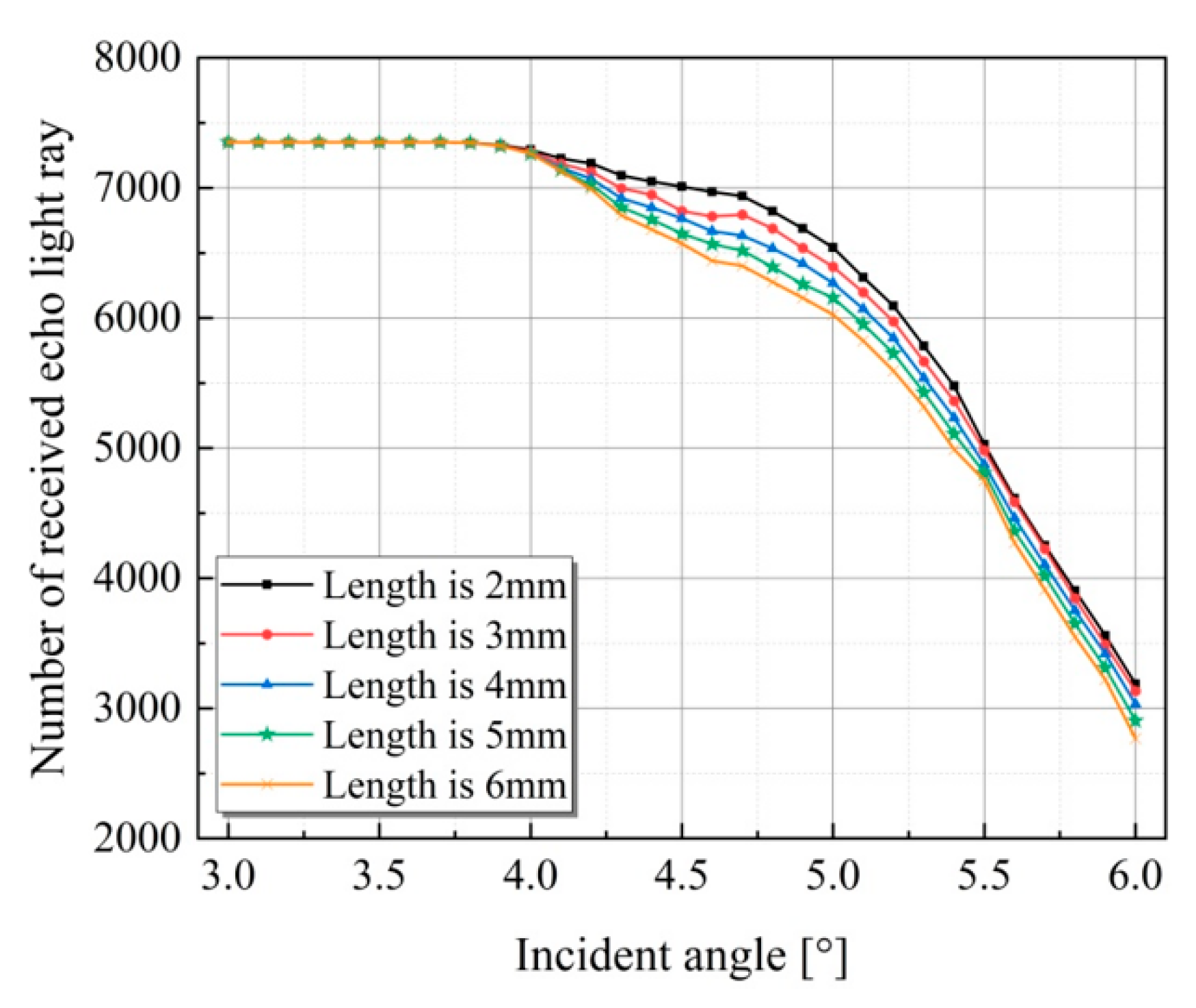 Energies 16 03854 g008