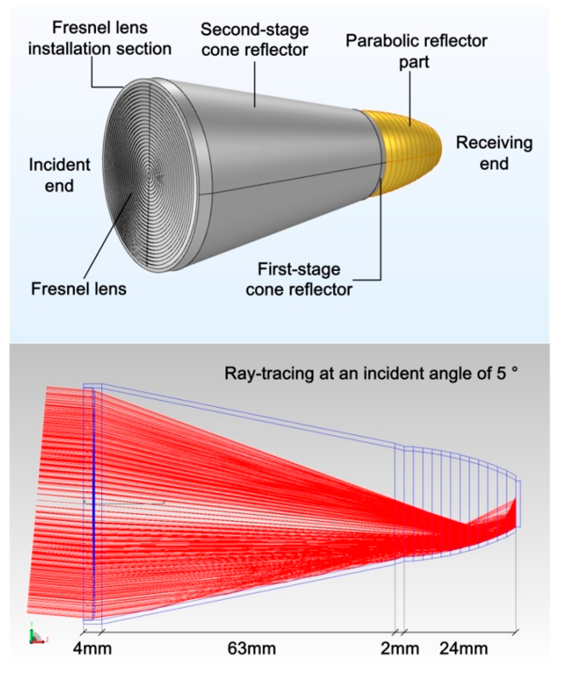 Energies 16 03854 g009