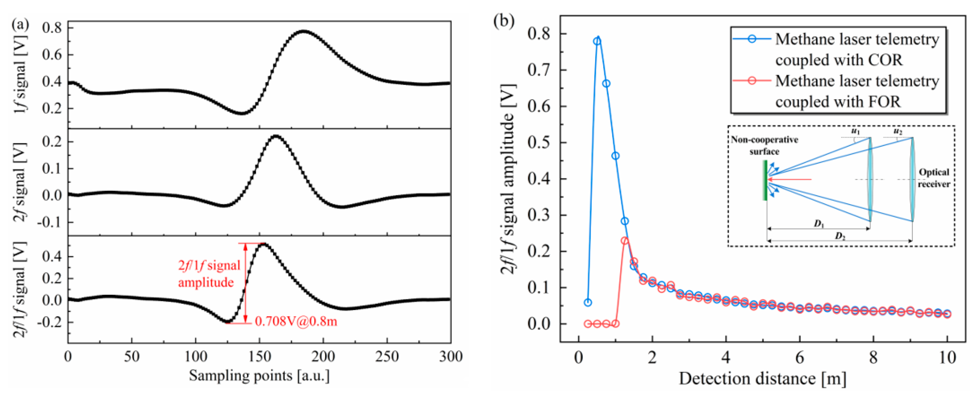 Energies 16 03854 g012
