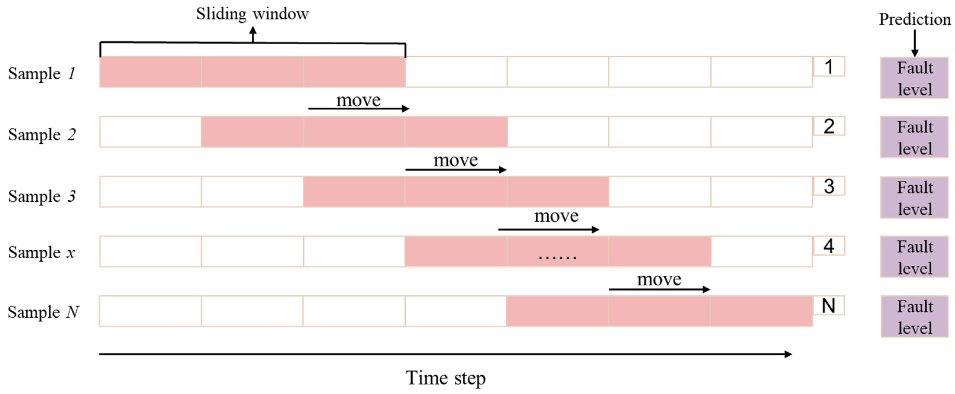 Energies 16 03855 g006 Energies 16 03855 g006
