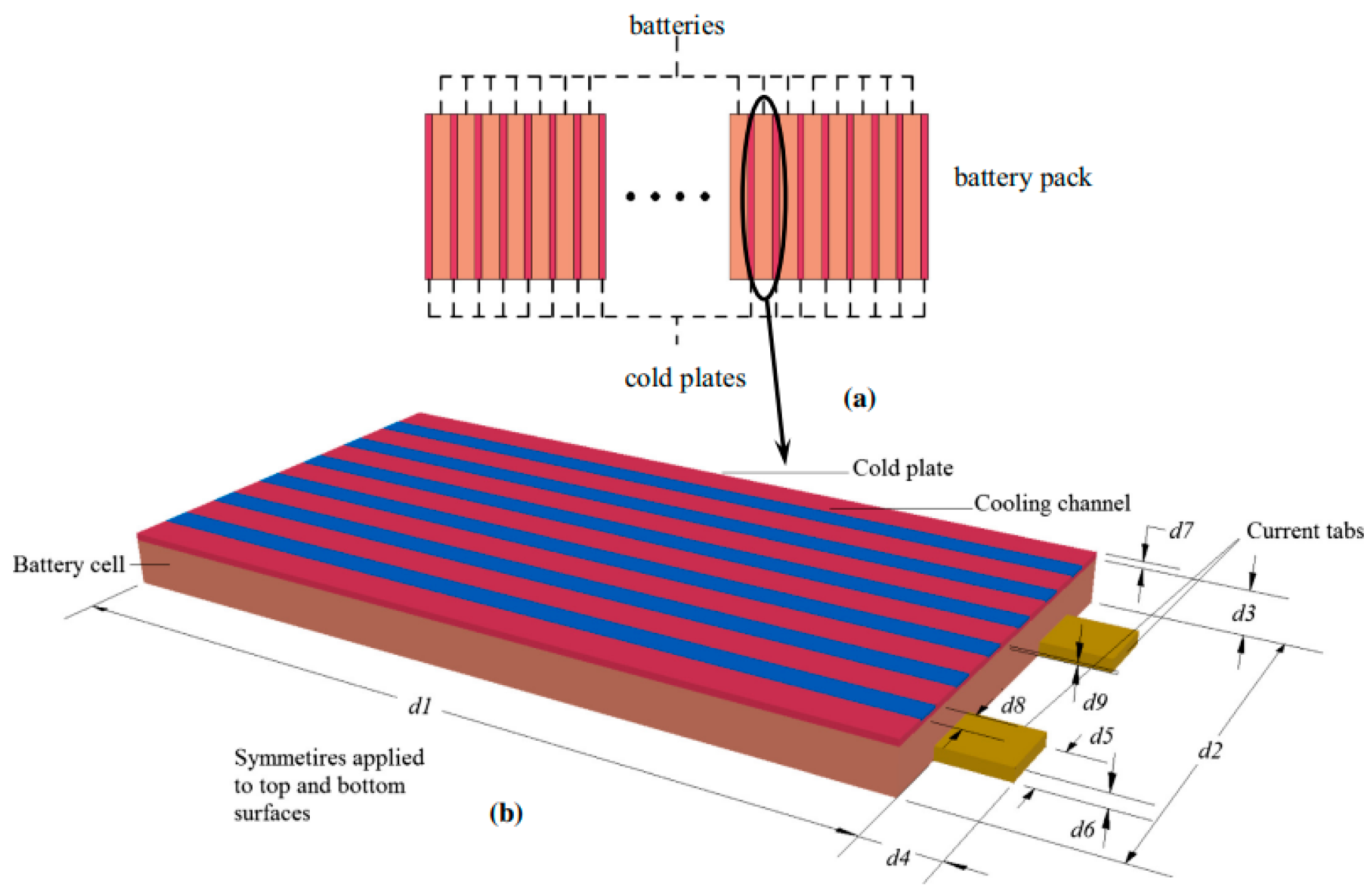 Energies 16 03857 g001