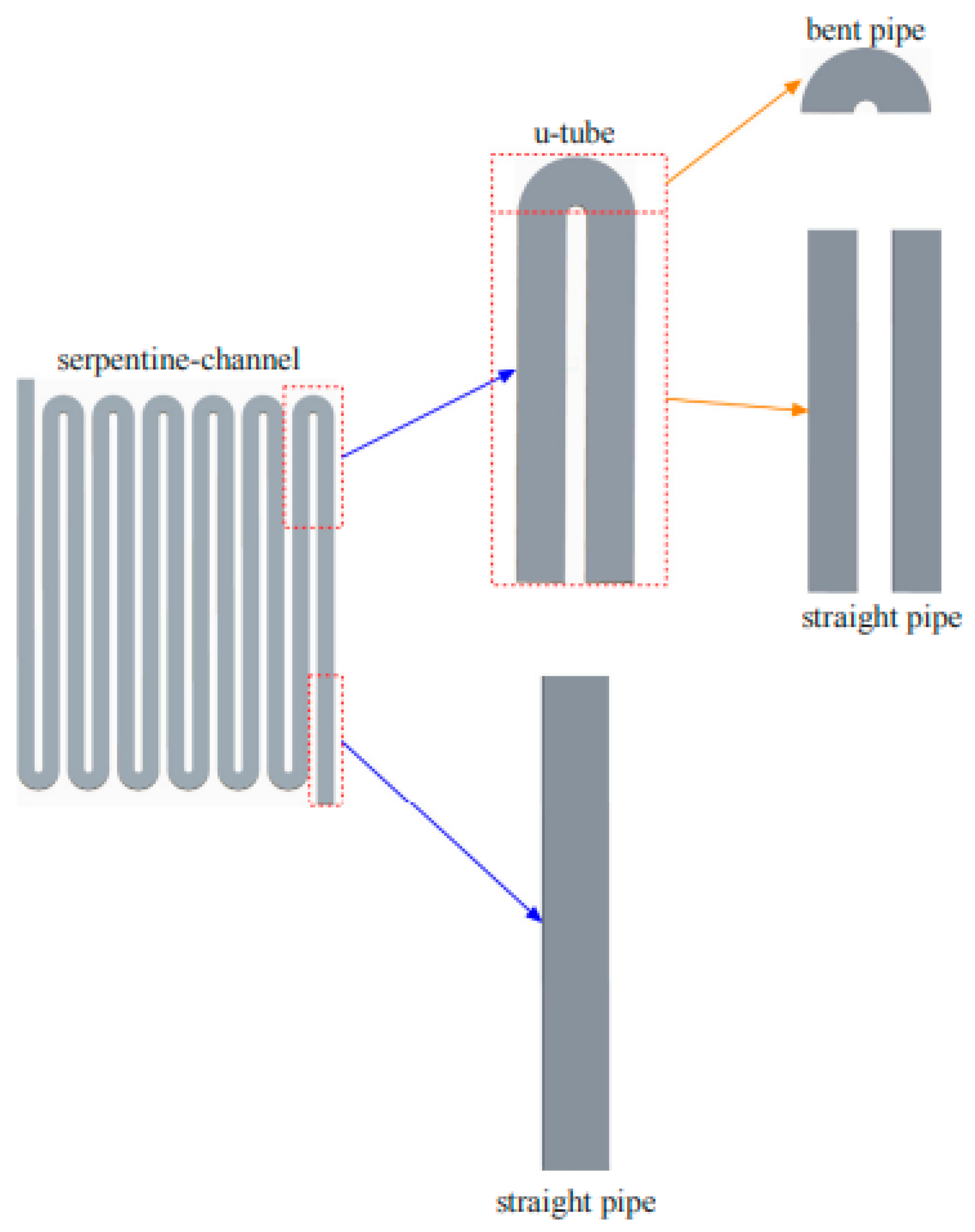 Energies 16 03857 g006