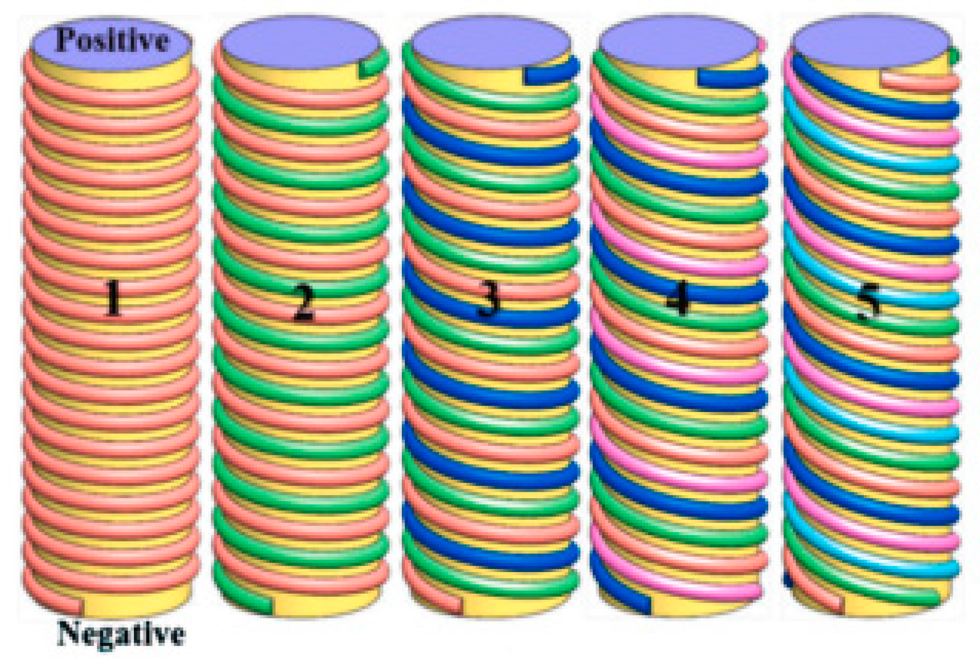 Energies 16 03857 g011