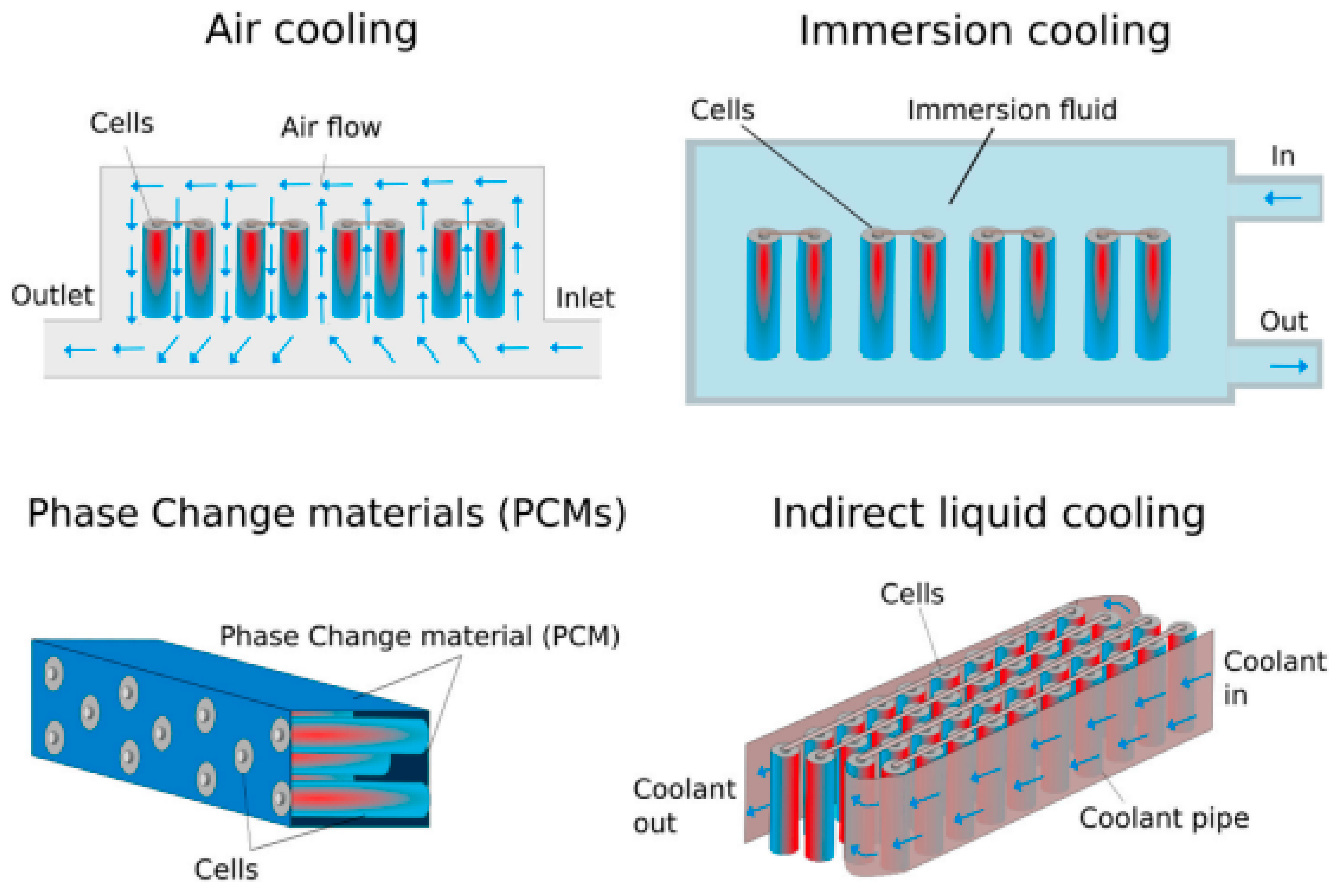 Energies 16 03857 g016