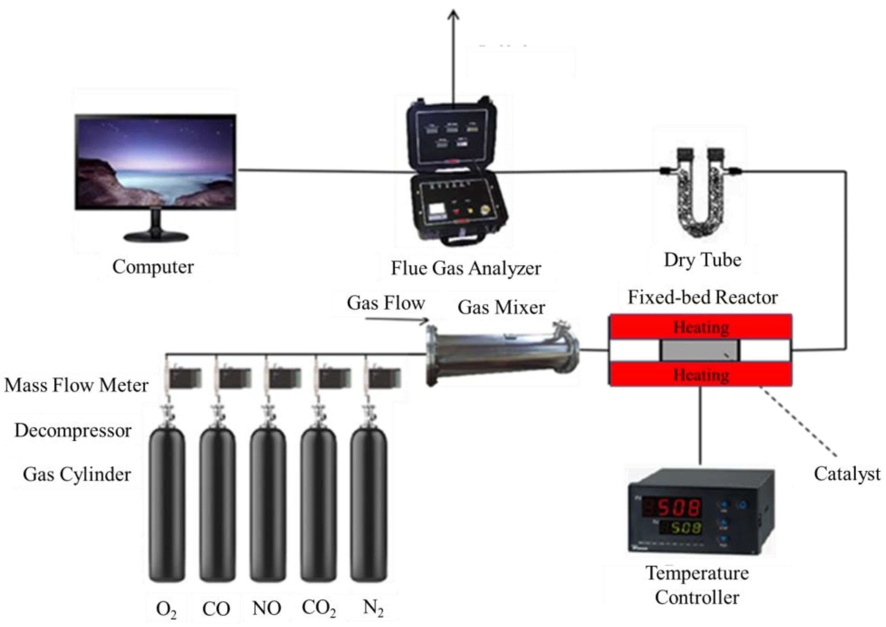 Energies 16 03859 g001 Energies 16 03859 g001