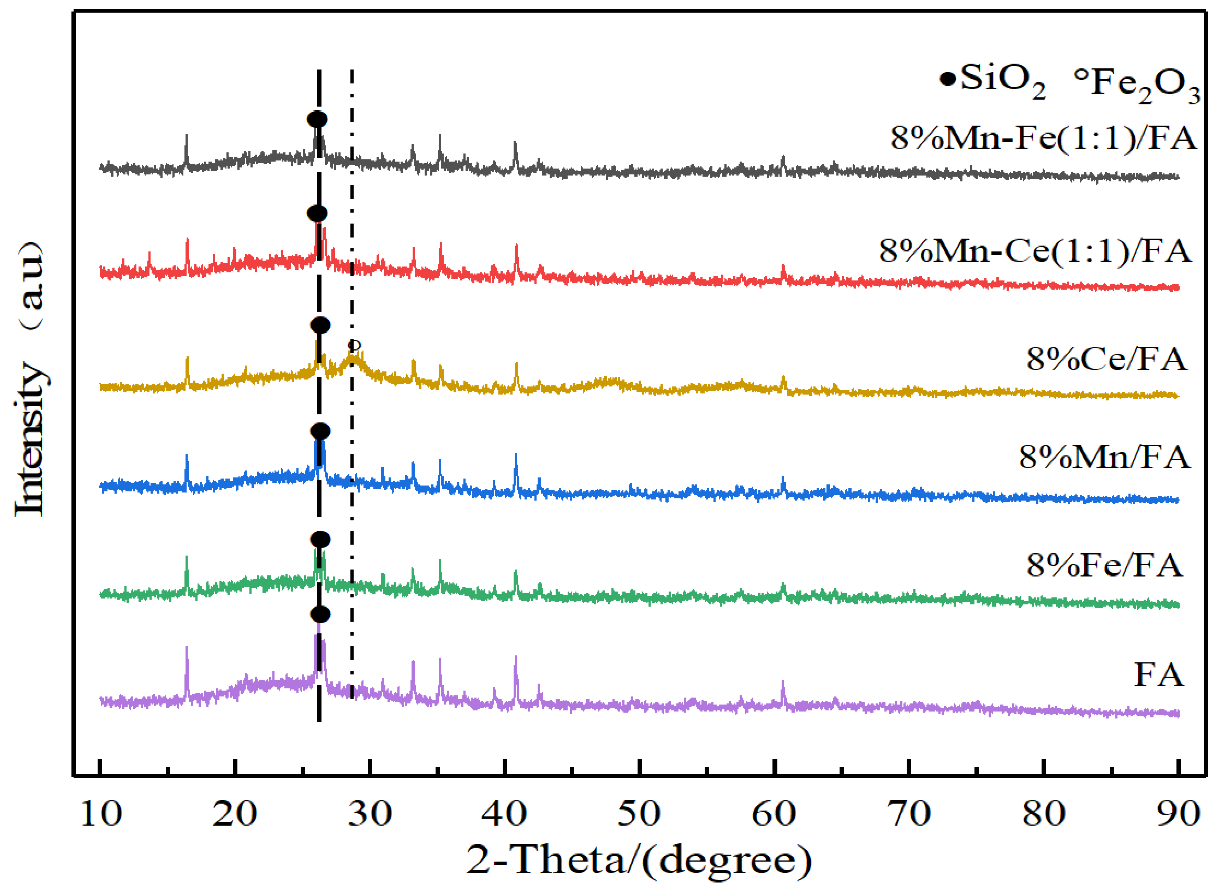 Energies 16 03859 g002 Energies 16 03859 g002
