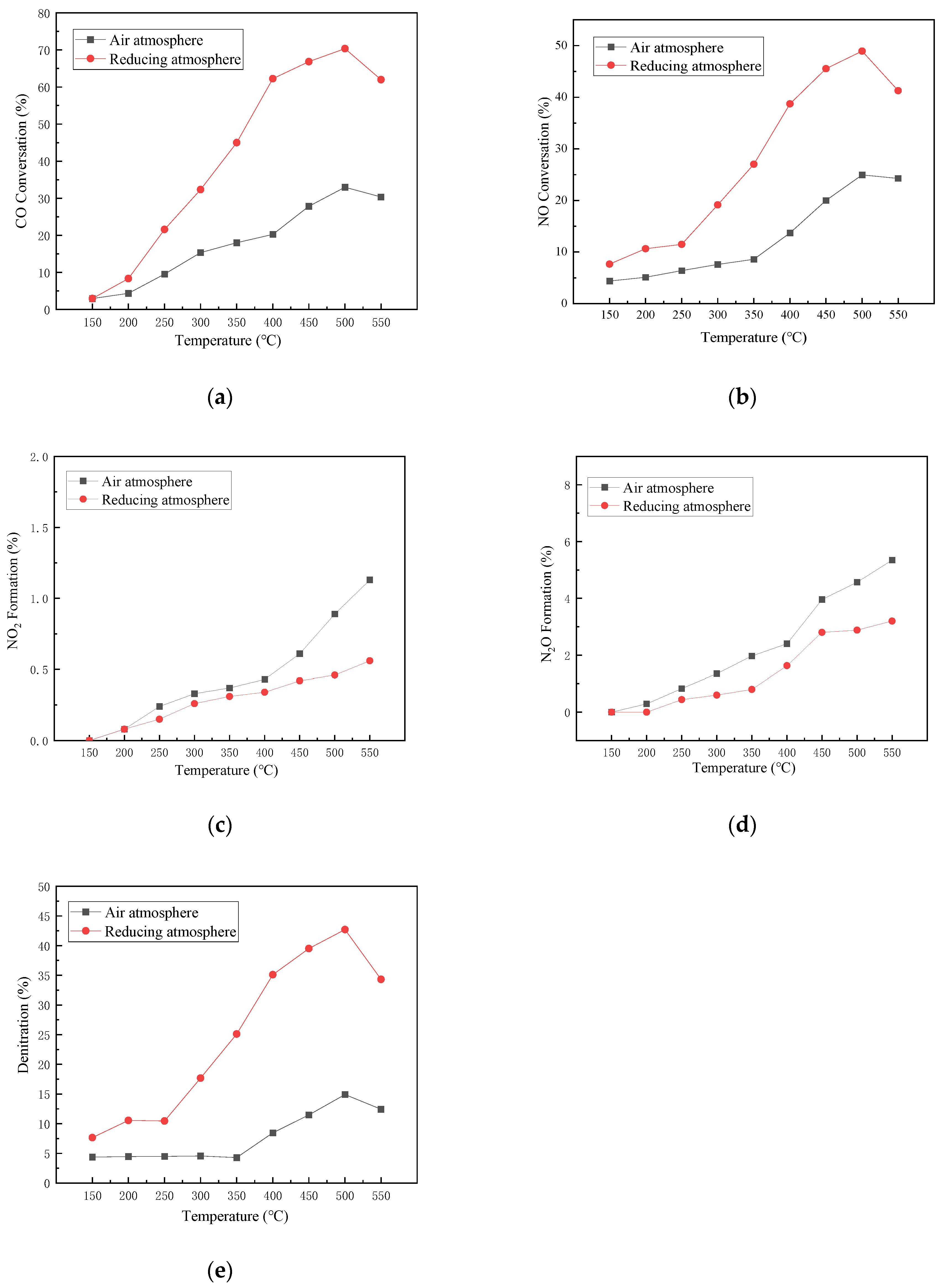 Energies 16 03859 g003 Energies 16 03859 g003