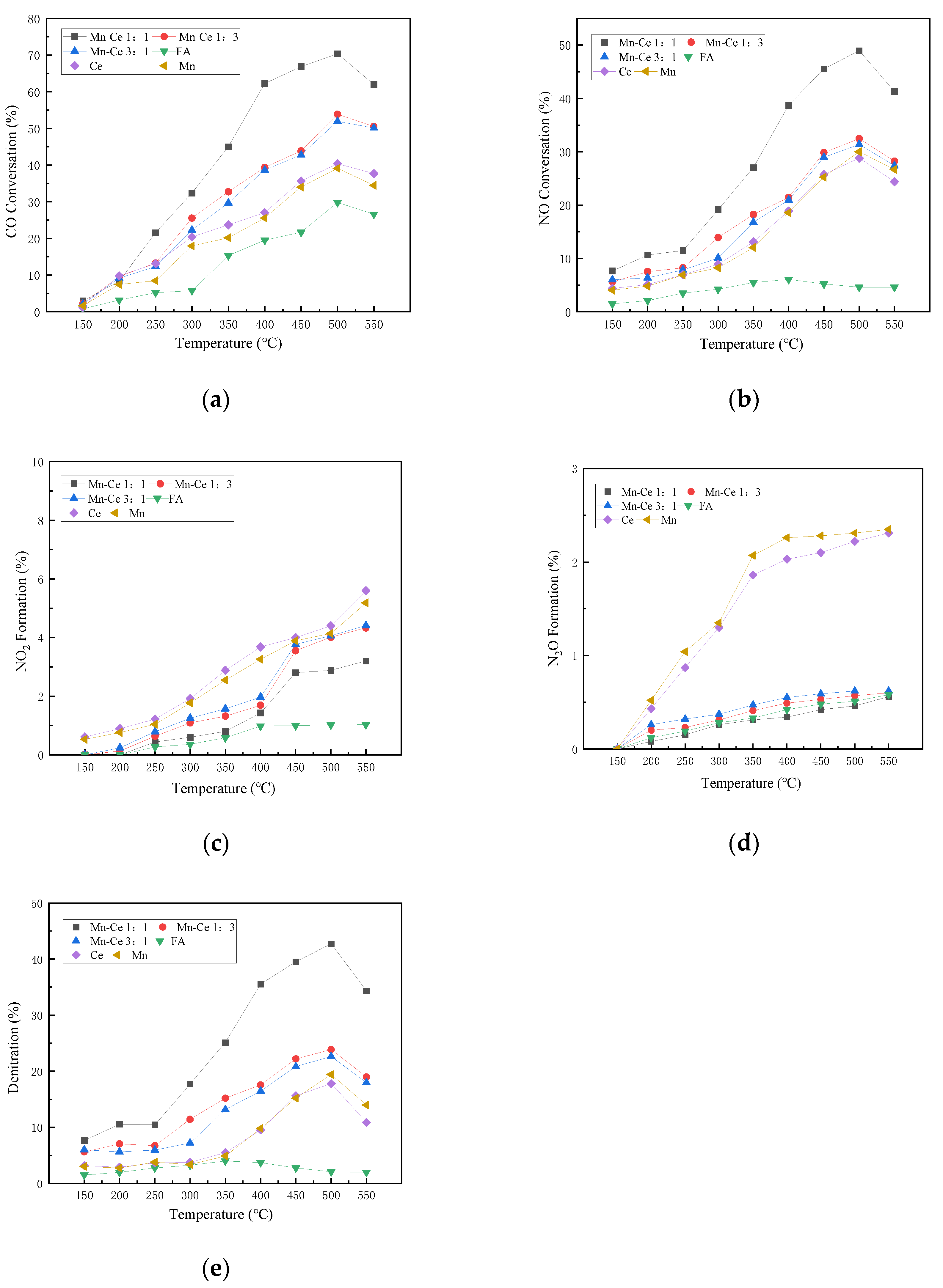 Energies 16 03859 g004 Energies 16 03859 g004