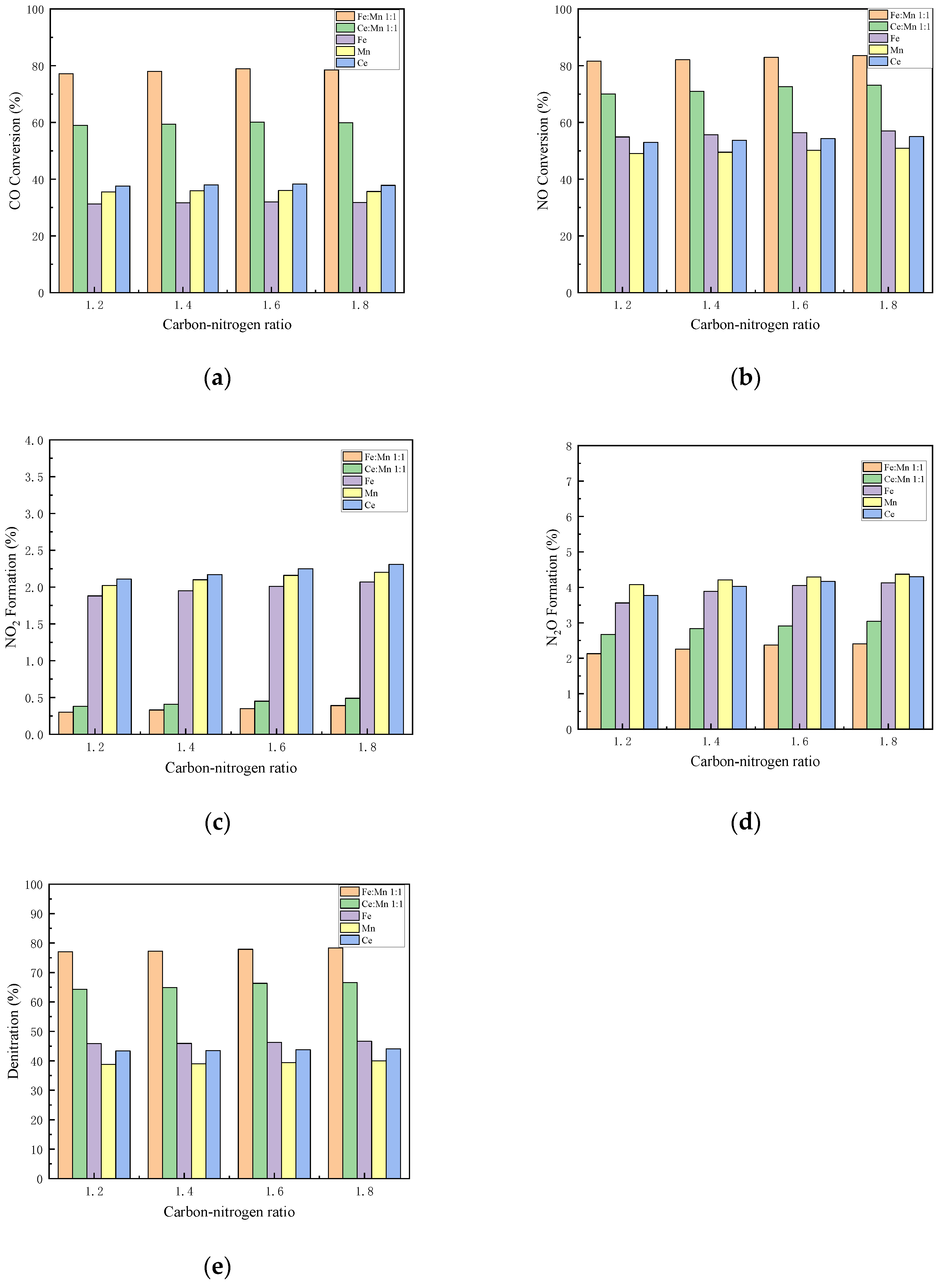 Energies 16 03859 g008 Energies 16 03859 g008