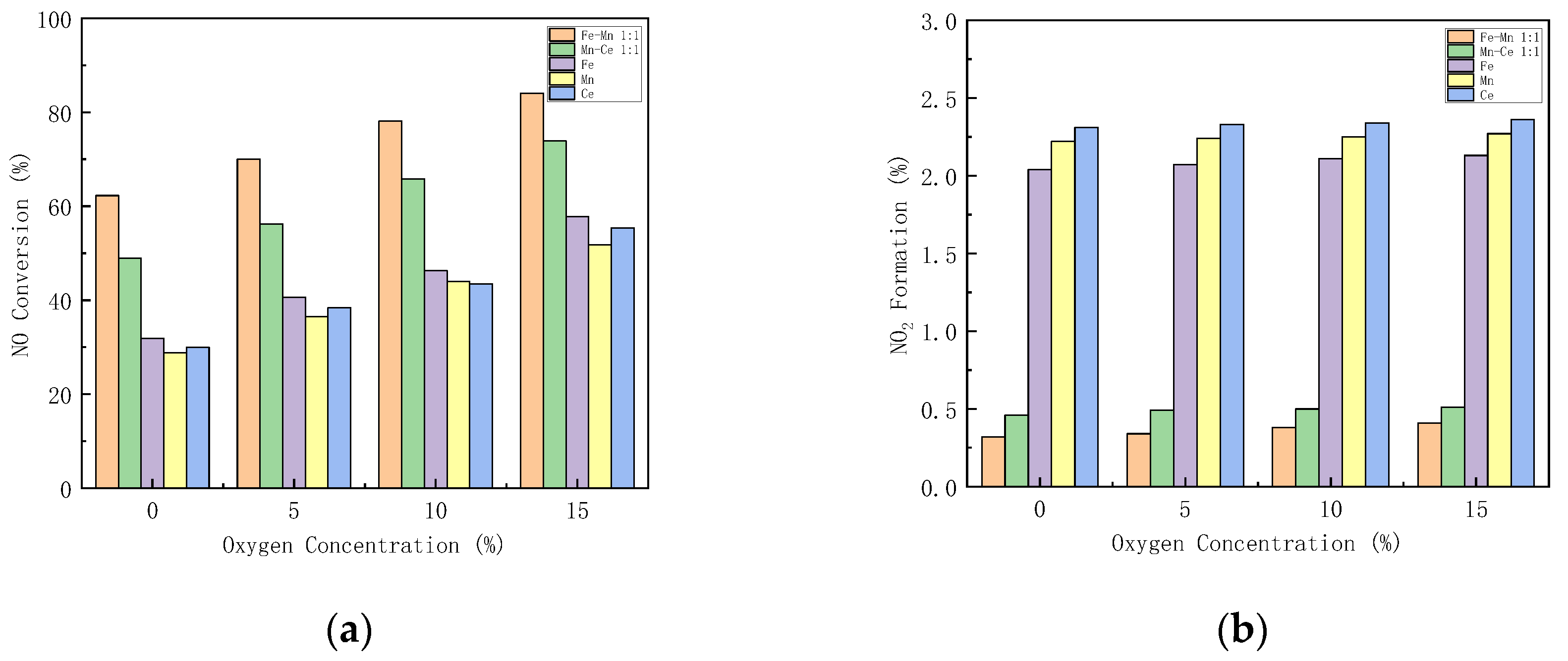 Energies 16 03859 g009a Energies 16 03859 g009a