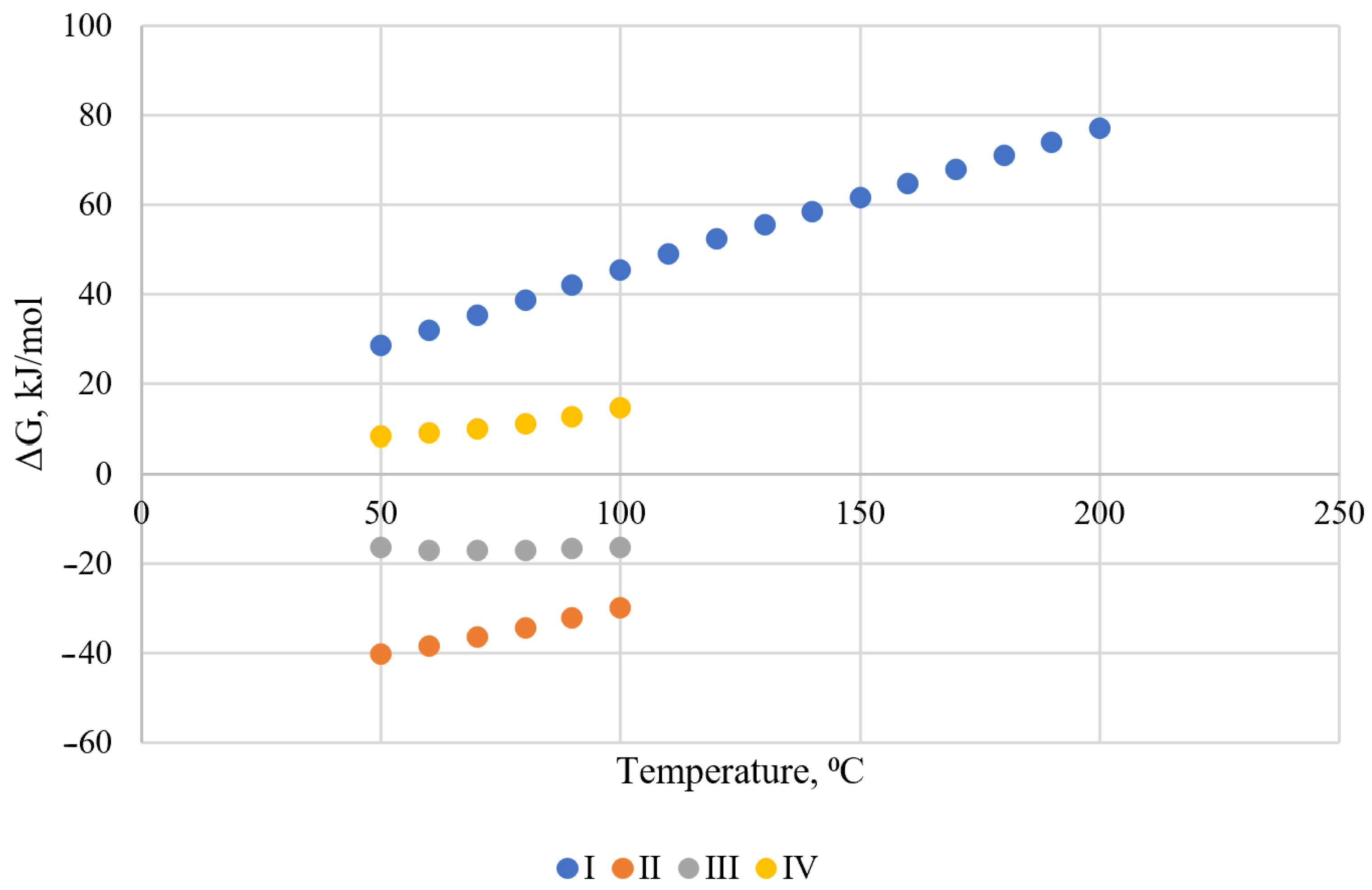 Energies 16 03862 g002