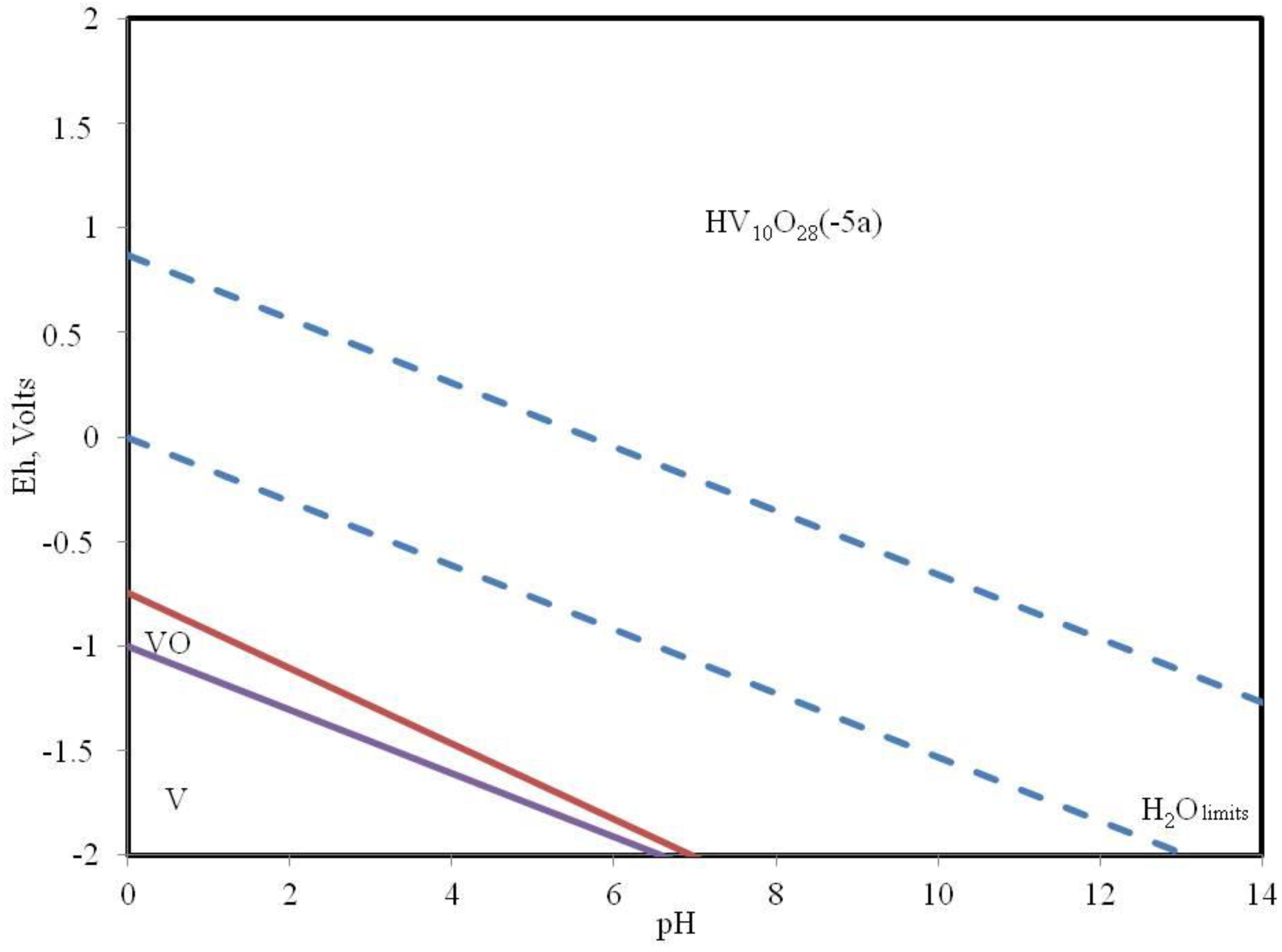 Energies 16 03862 g004