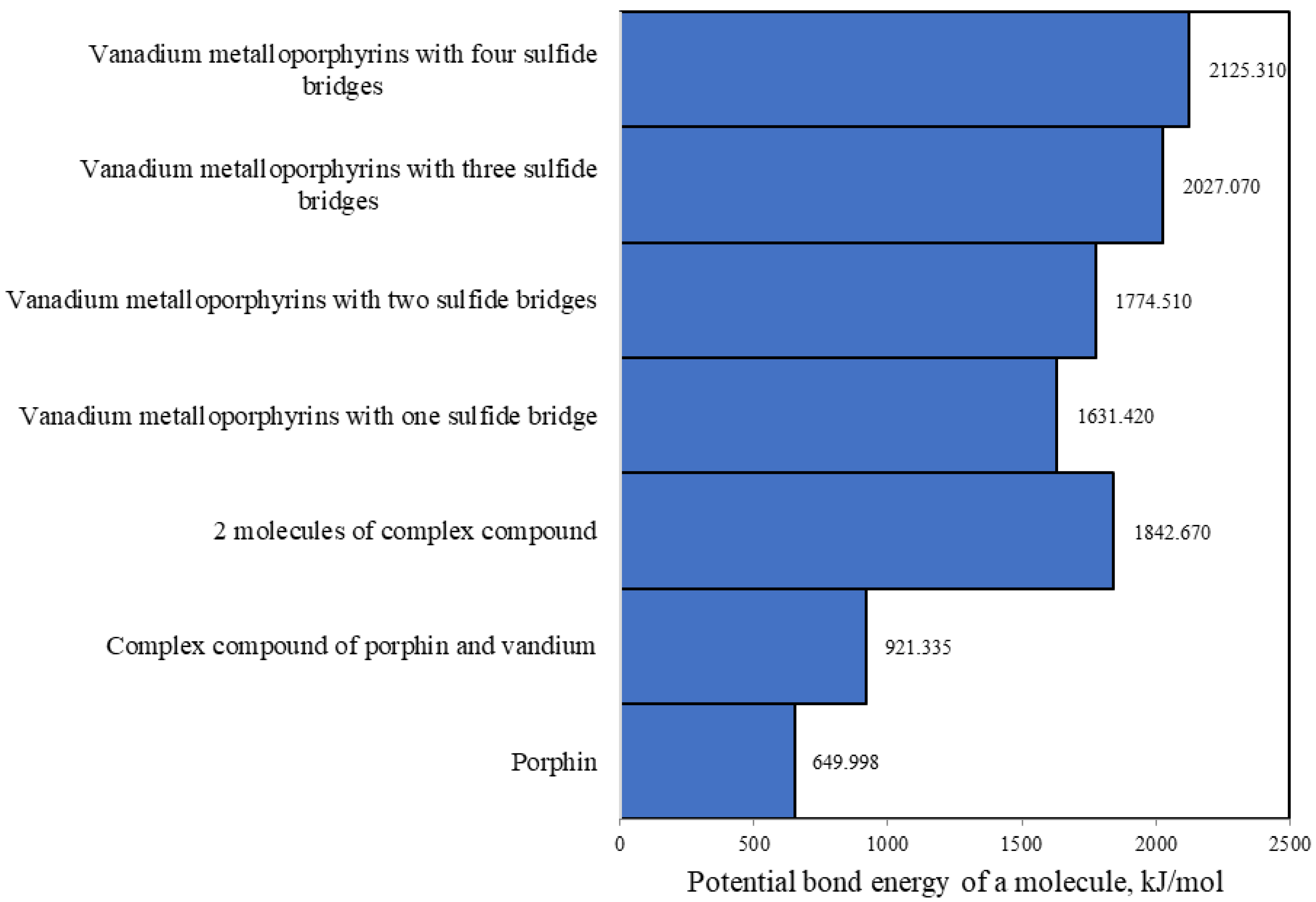 Energies 16 03862 g006