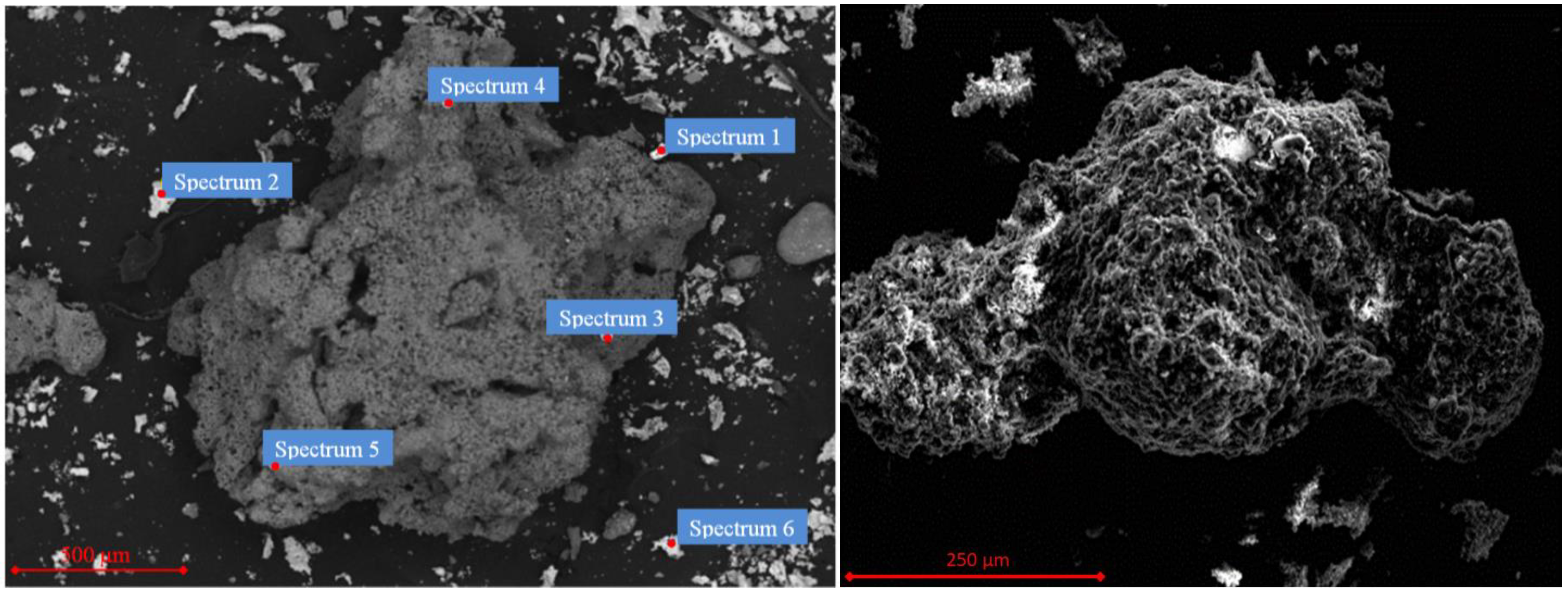 Energies 16 03862 g008