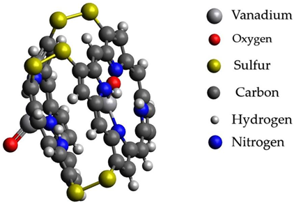 Energies 16 03862 i004