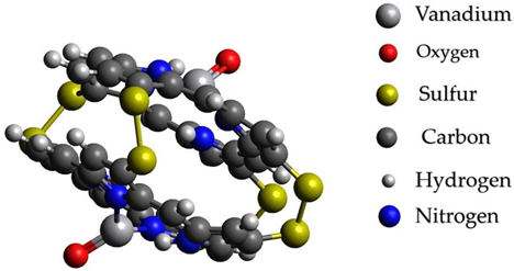 Energies 16 03862 i005