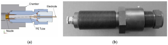 Energies 16 03863 g004