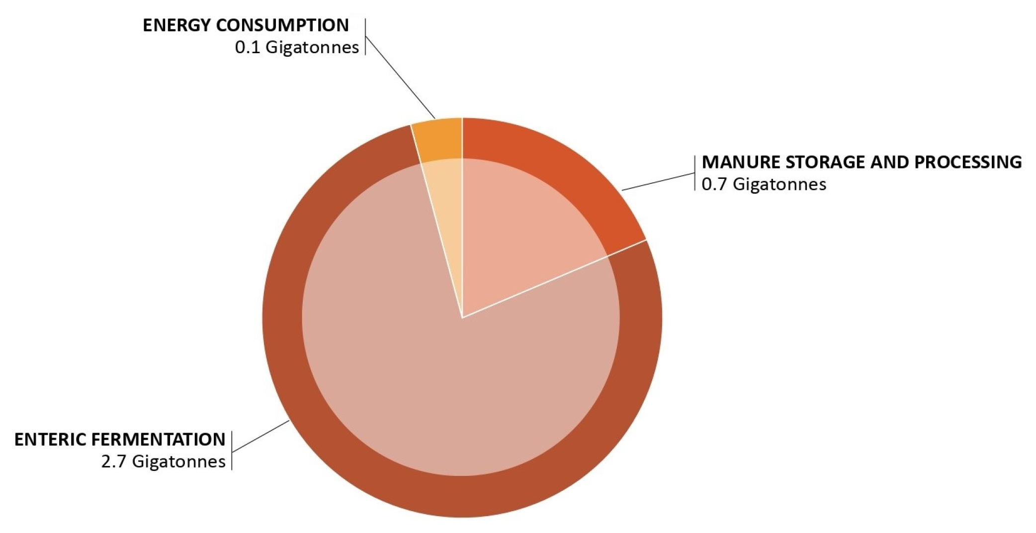 Energies 16 03867 g001