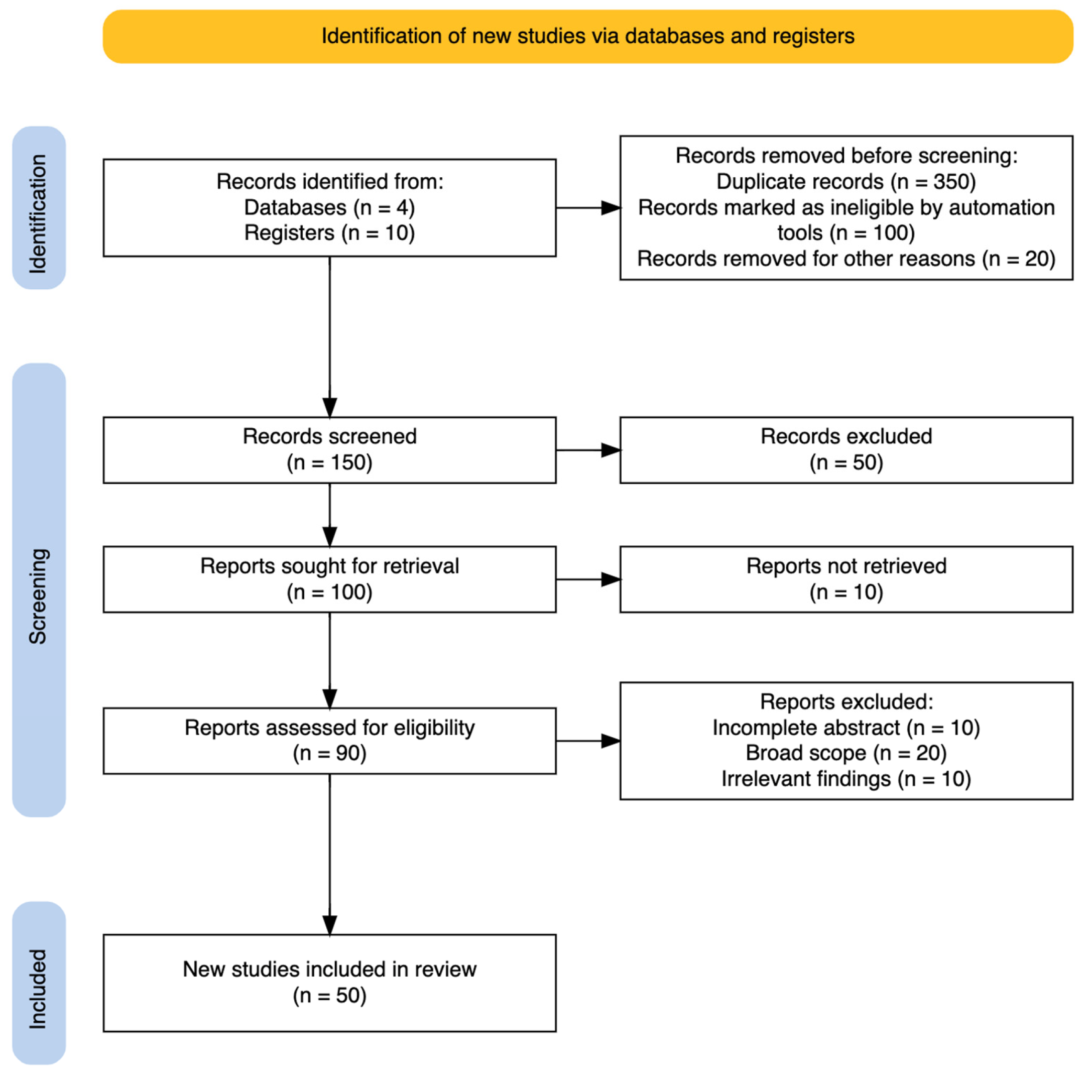 Energies 16 03867 g002