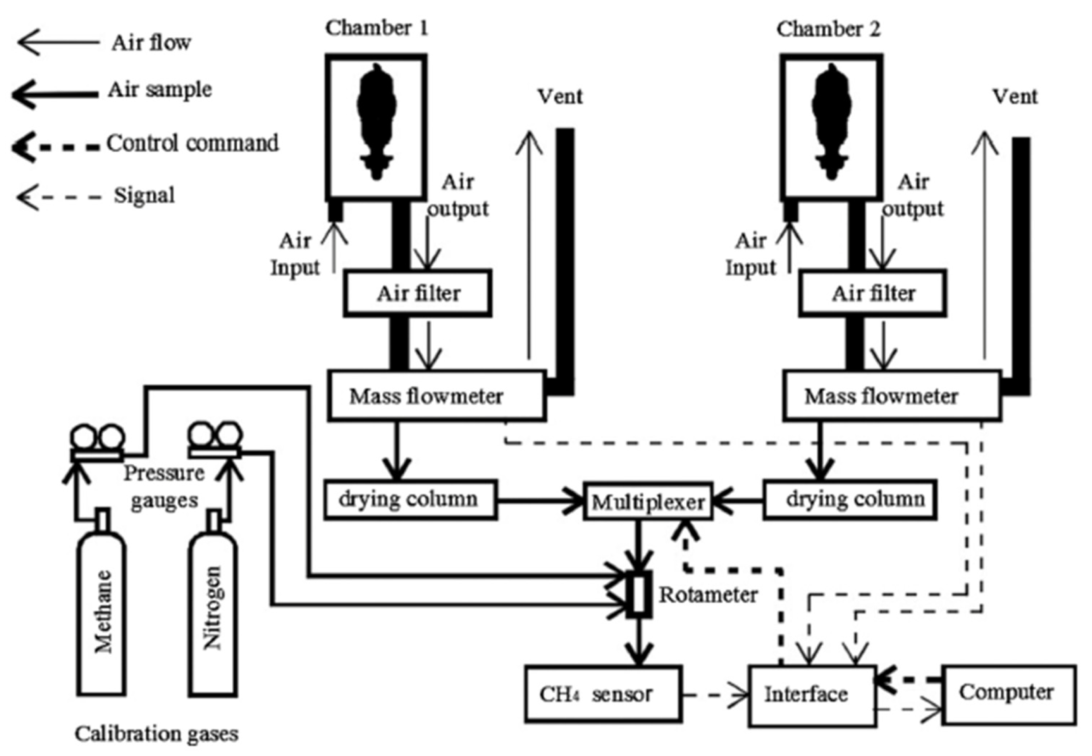Energies 16 03867 g003