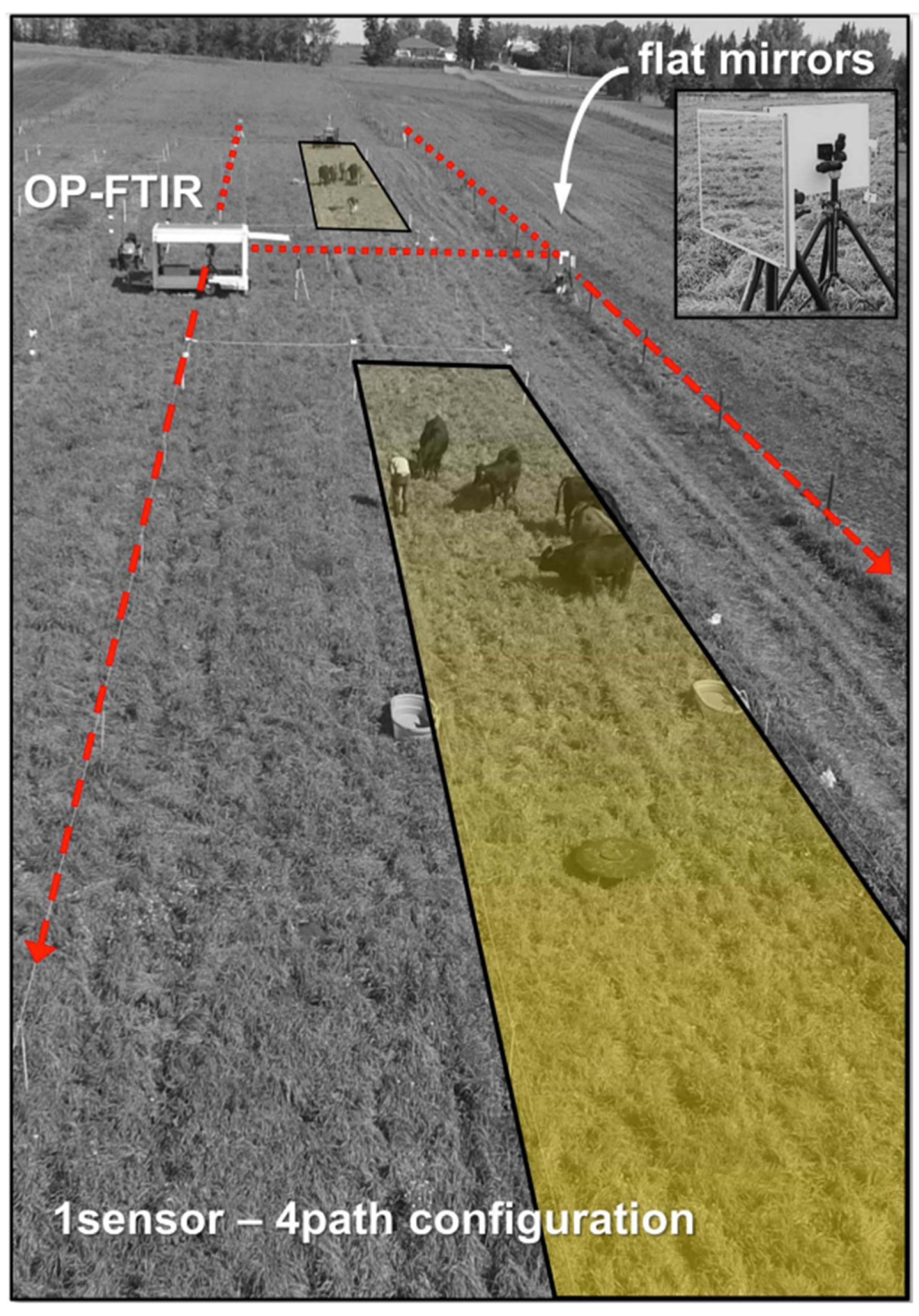 Energies 16 03867 g005