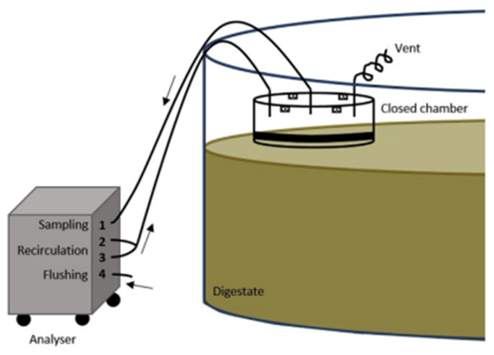 Energies 16 03867 g006