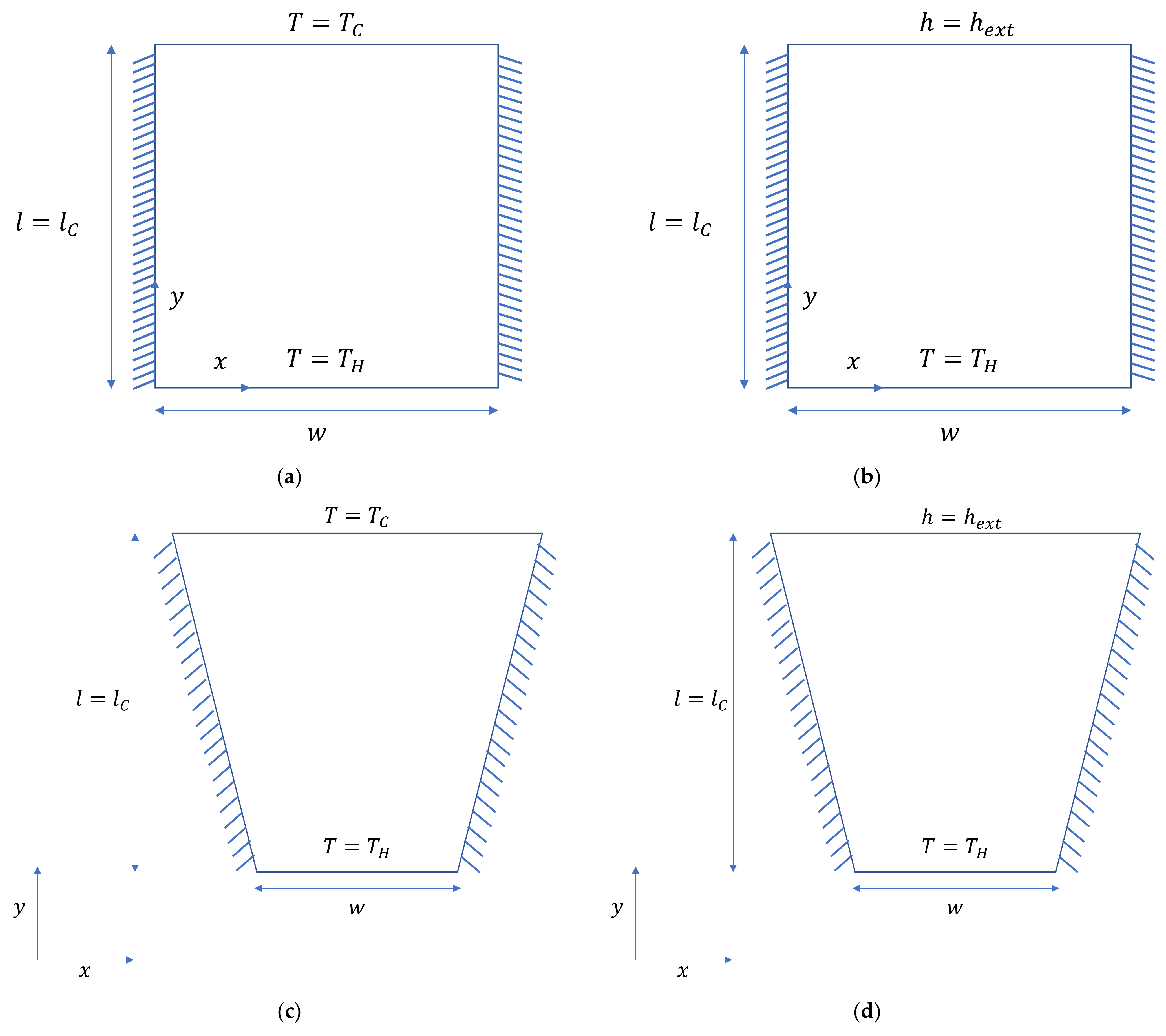 Energies 16 03868 g002