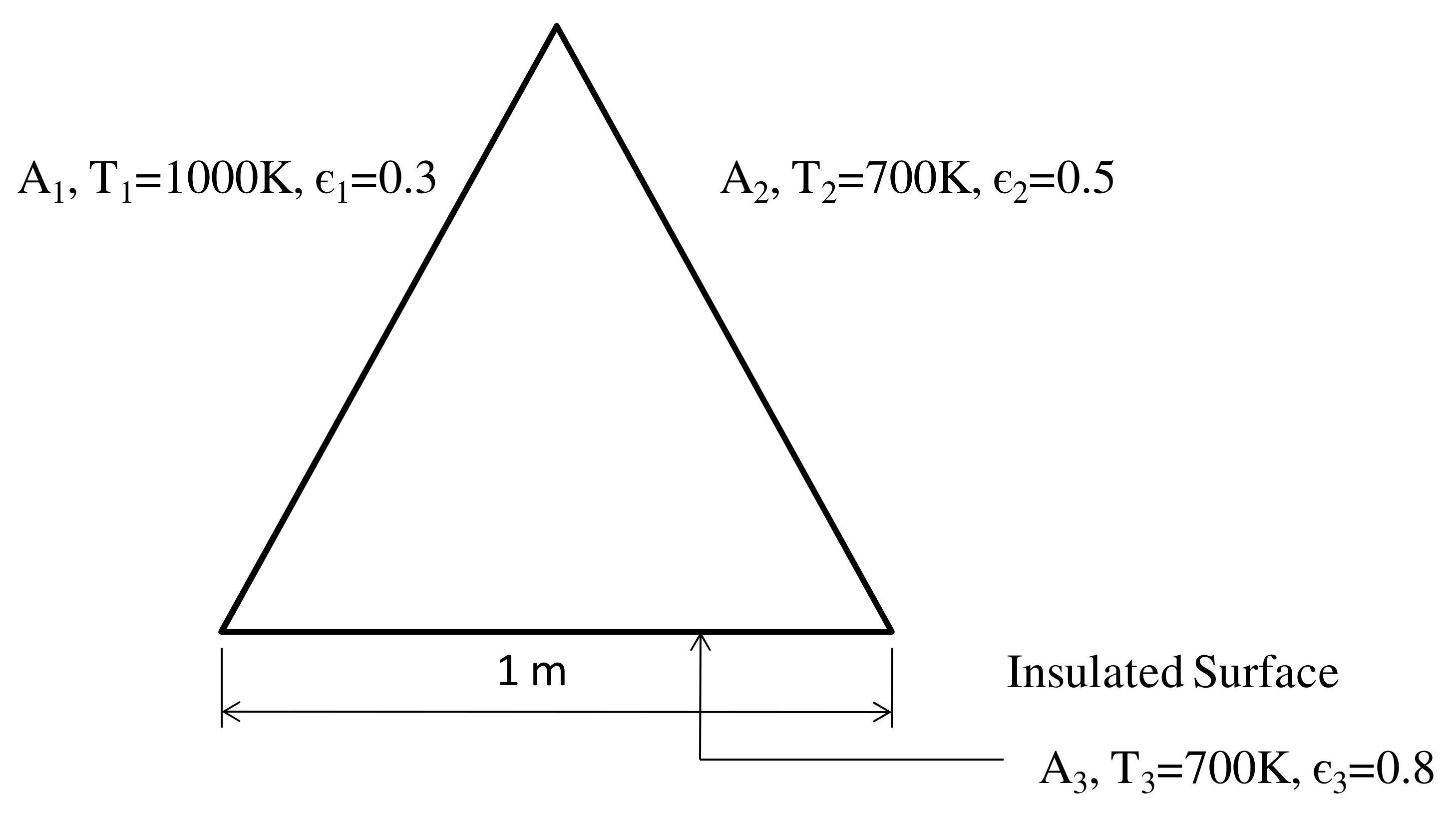 Energies 16 03868 g003