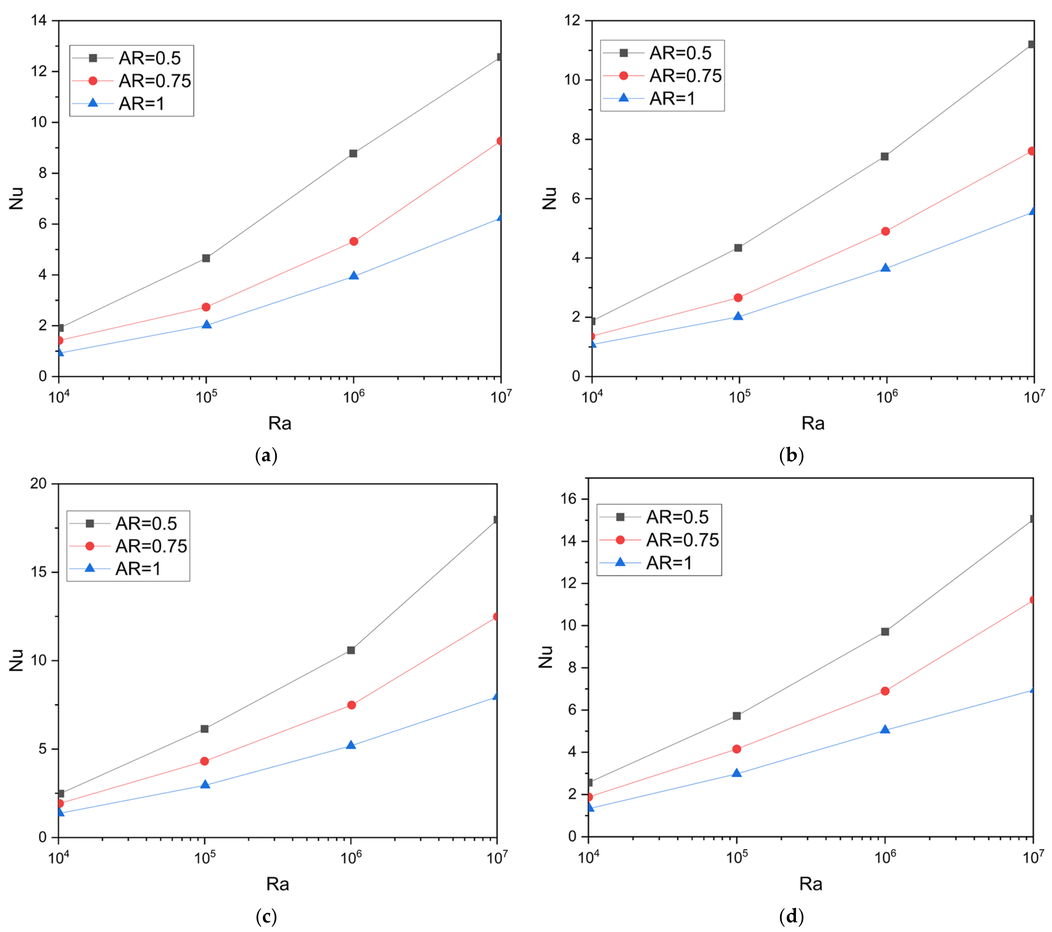 Energies 16 03868 g004