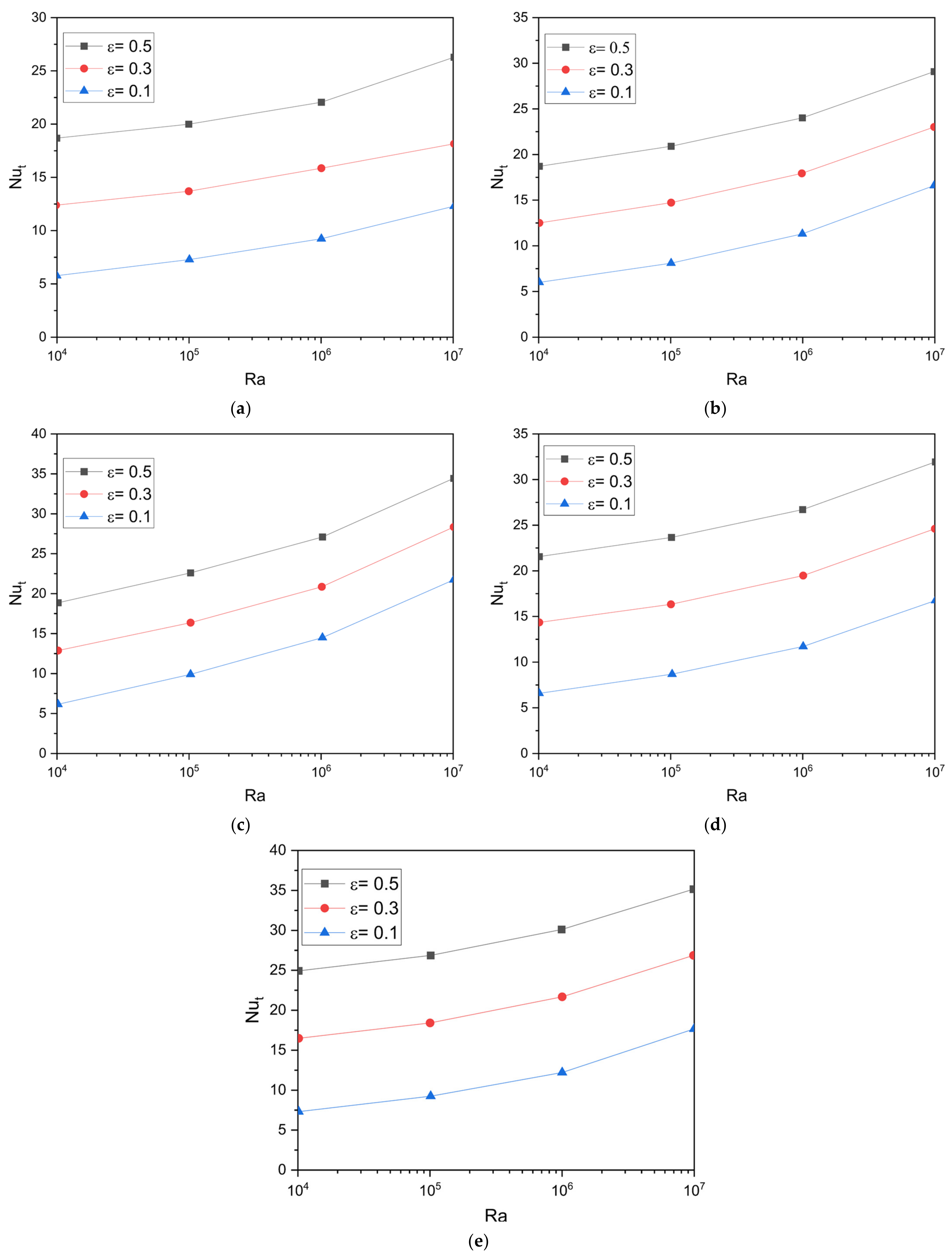 Energies 16 03868 g006