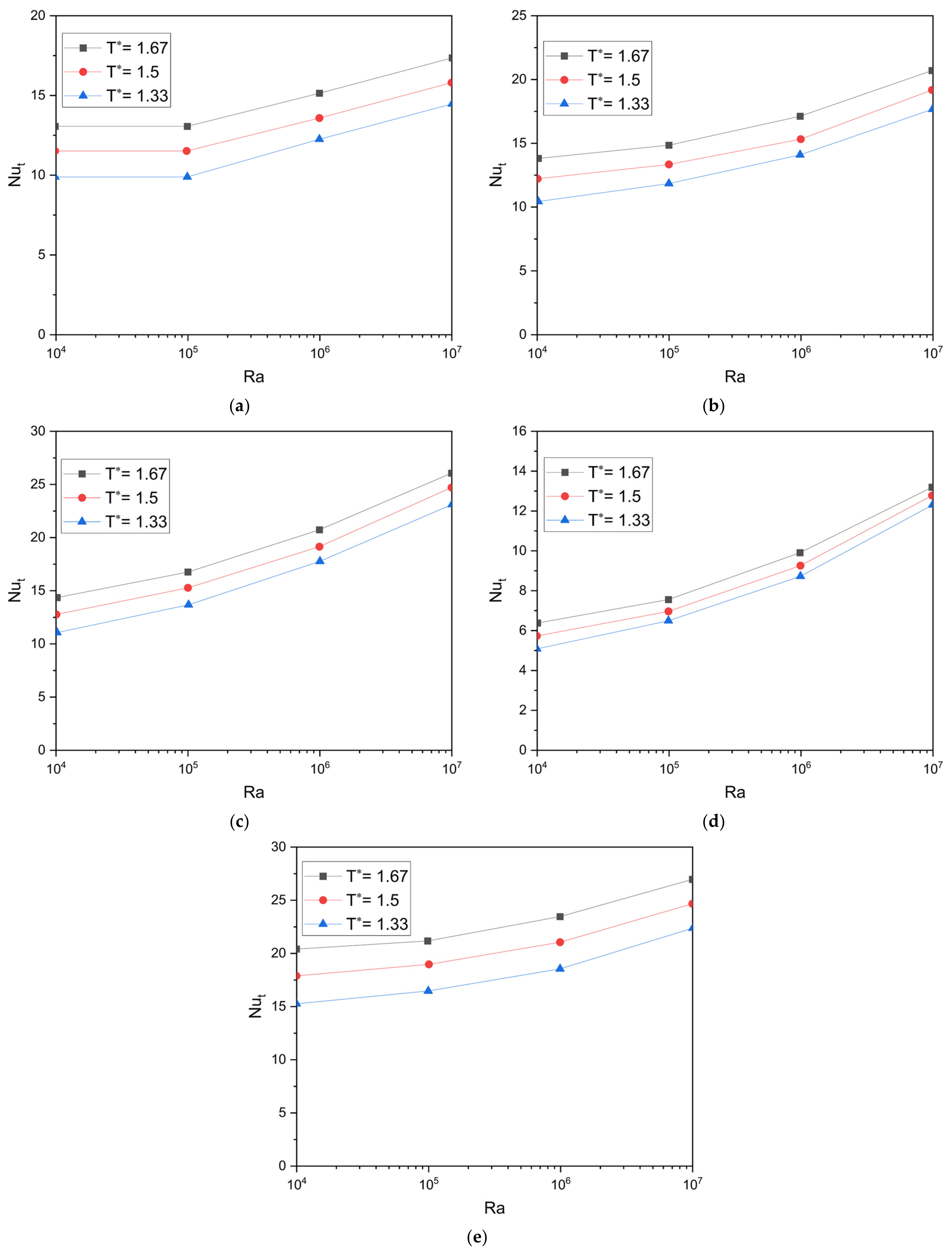 Energies 16 03868 g007