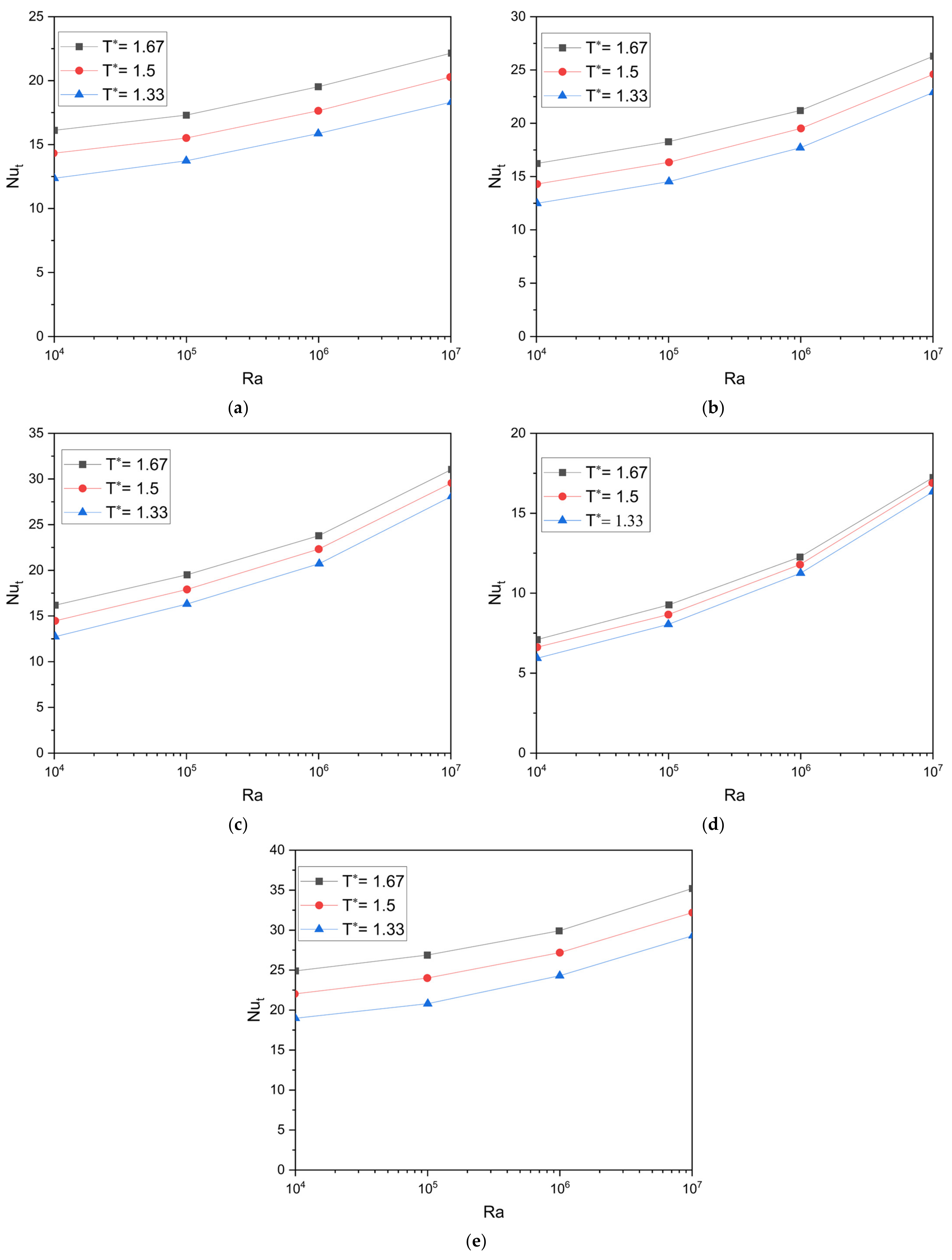Energies 16 03868 g008
