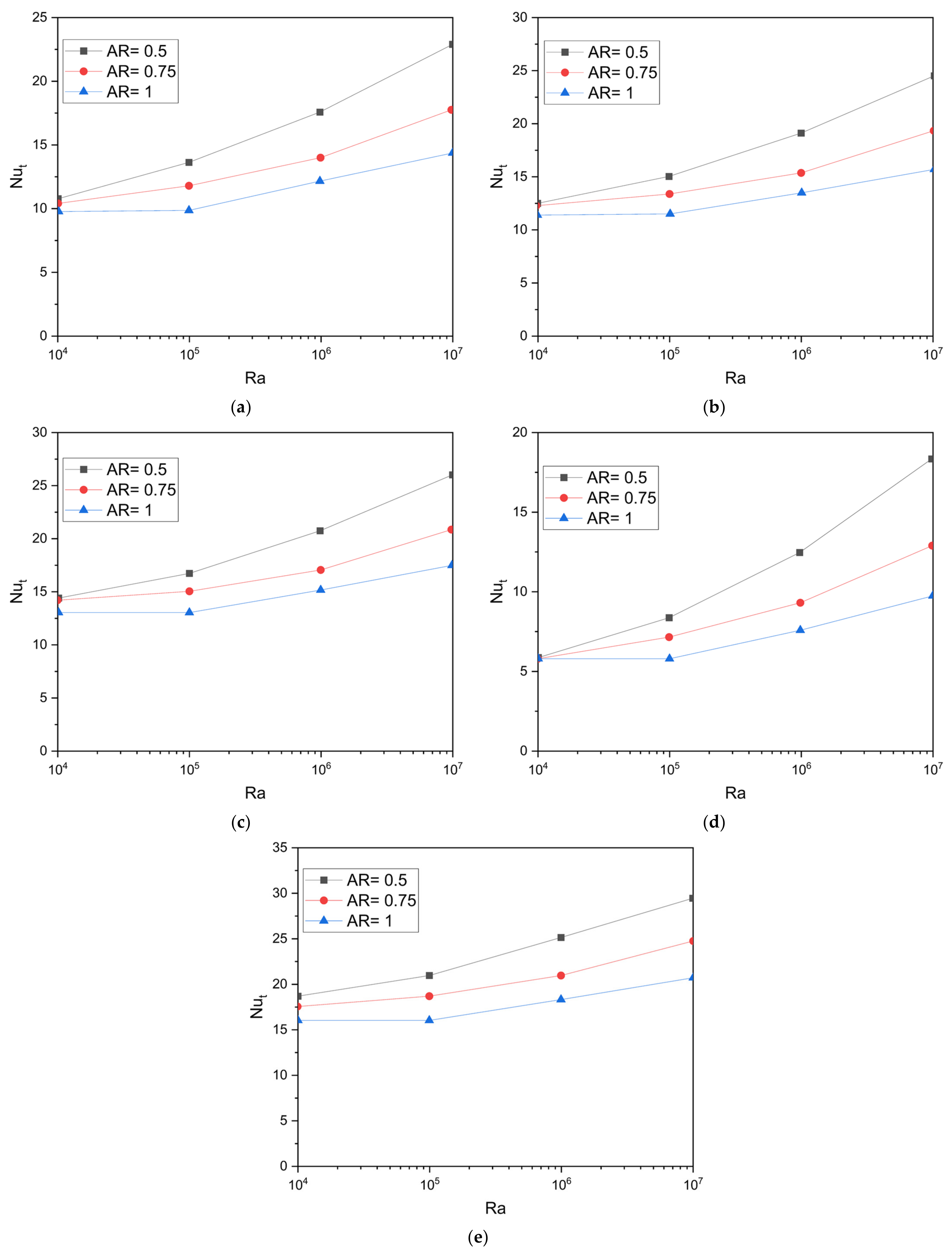 Energies 16 03868 g009