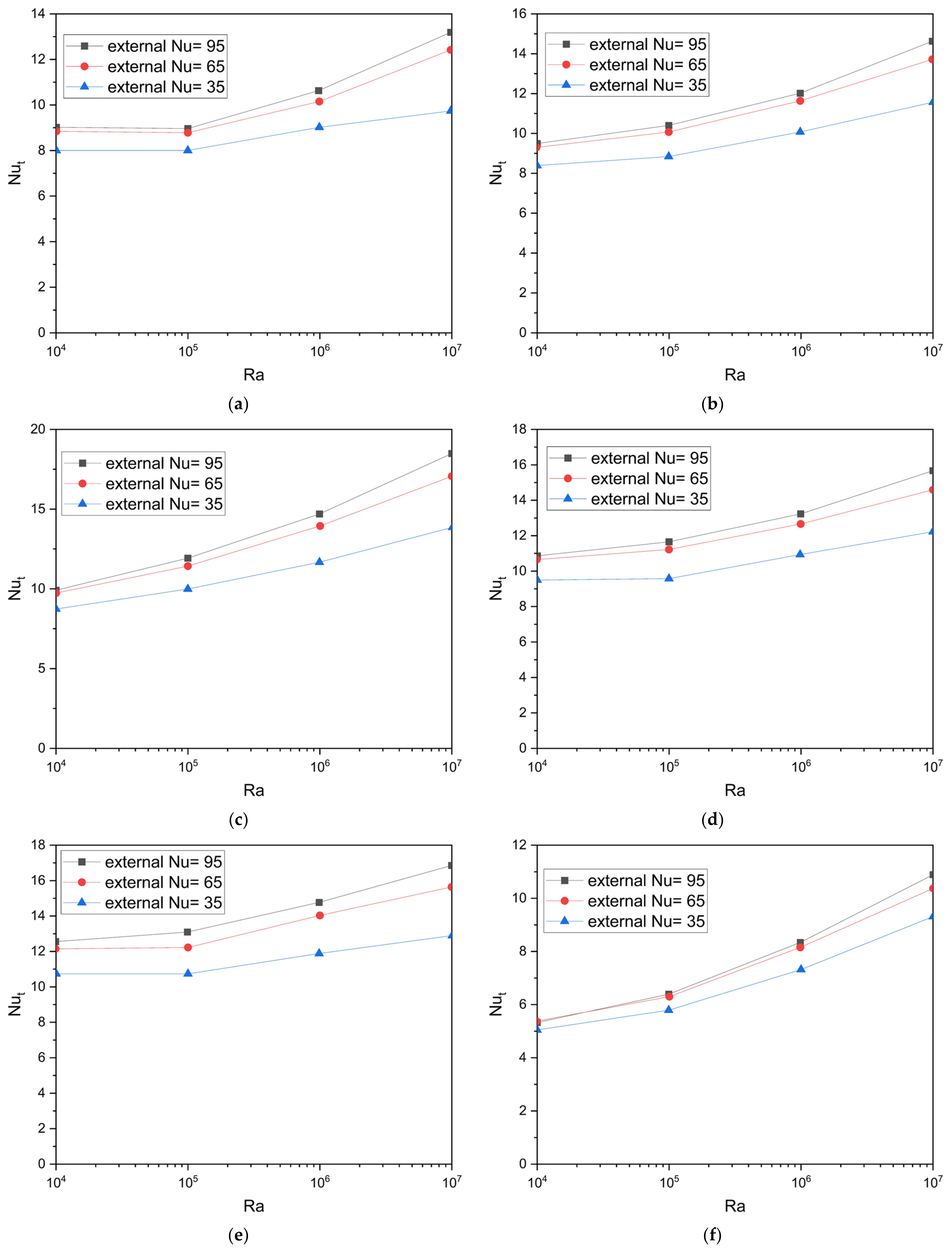 Energies 16 03868 g011a