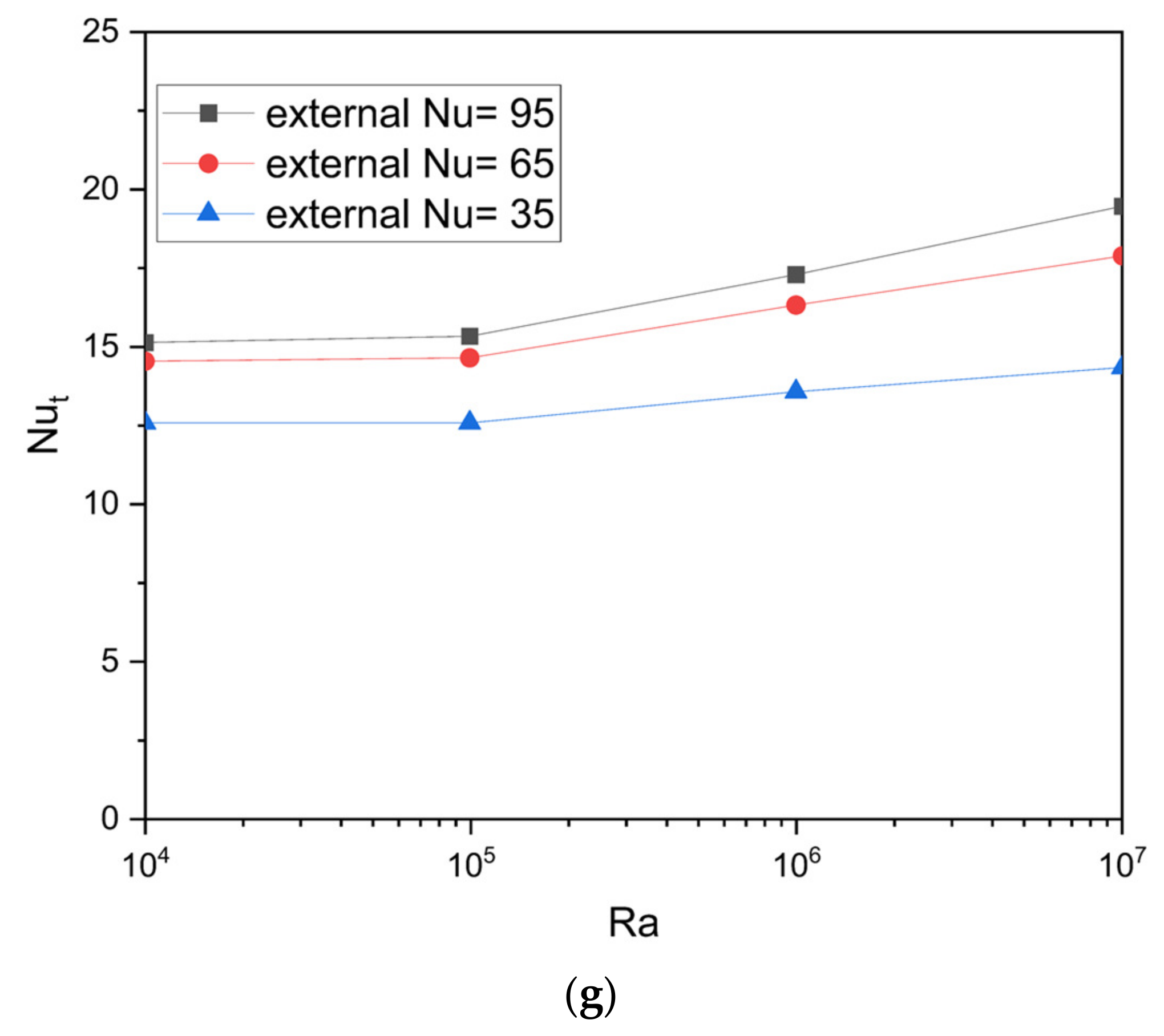 Energies 16 03868 g011b