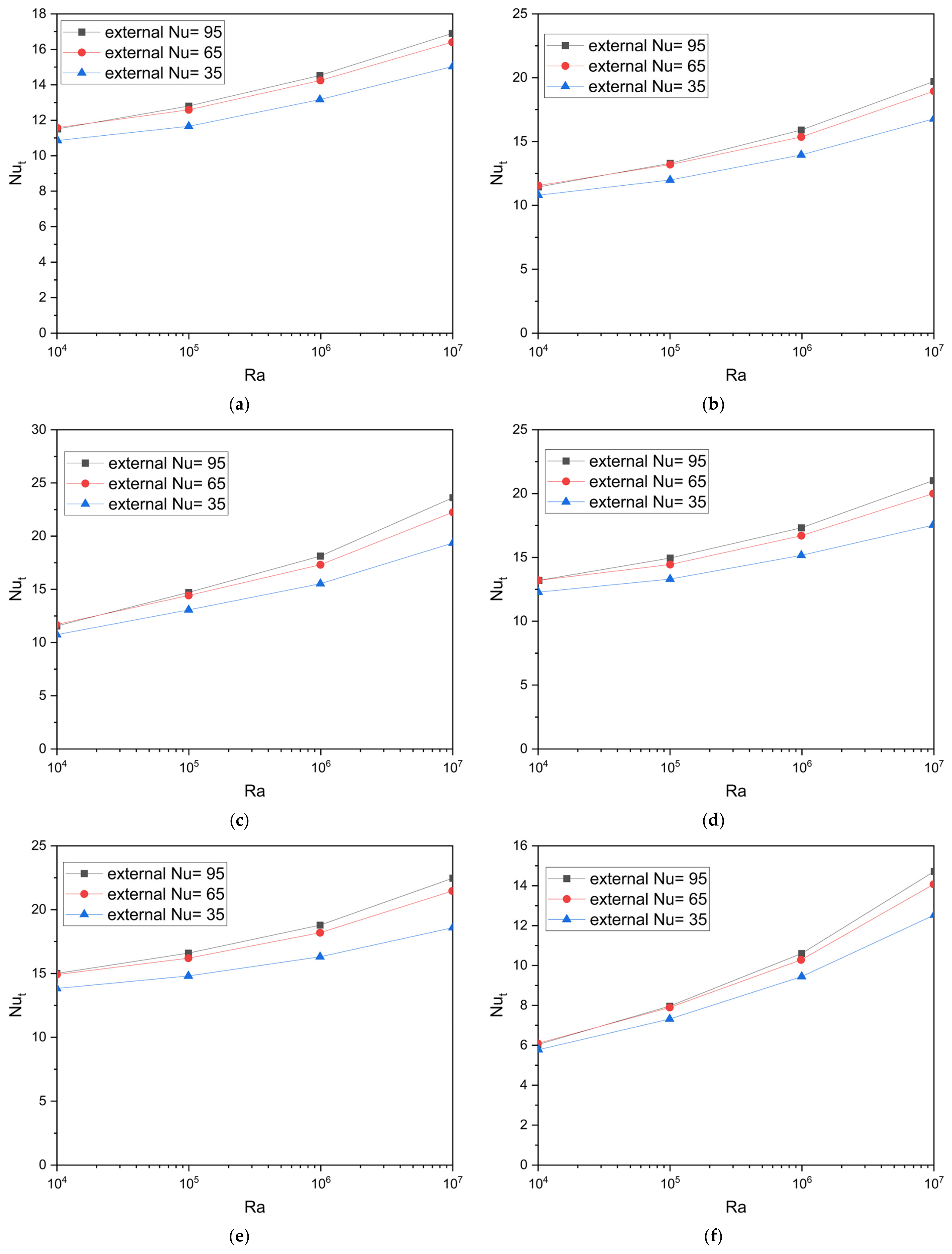 Energies 16 03868 g012a