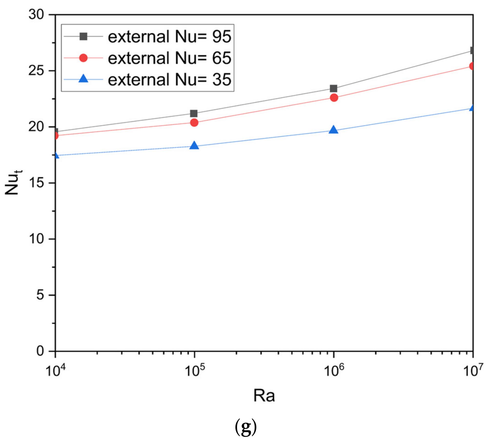 Energies 16 03868 g012b