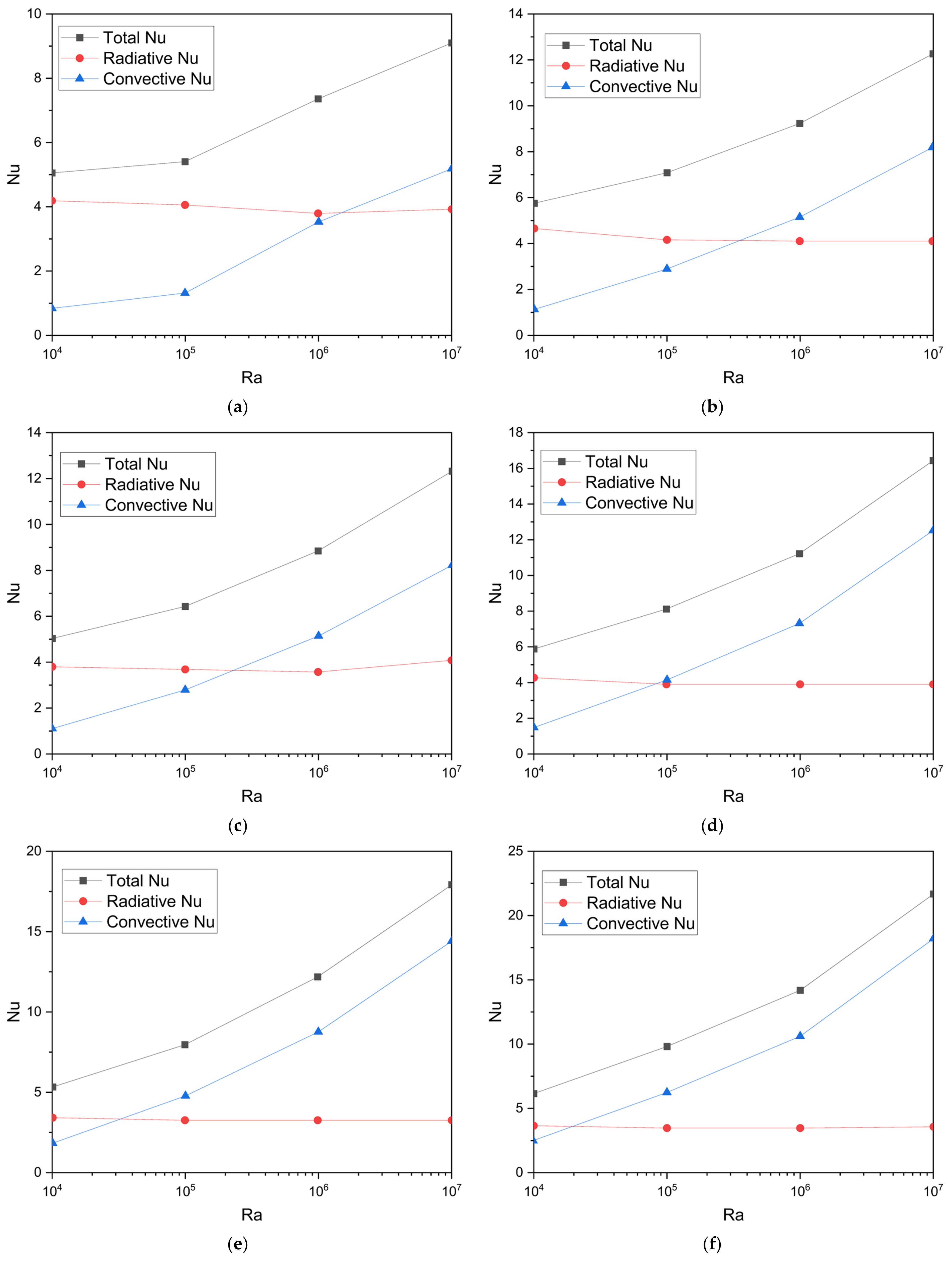 Energies 16 03868 g013
