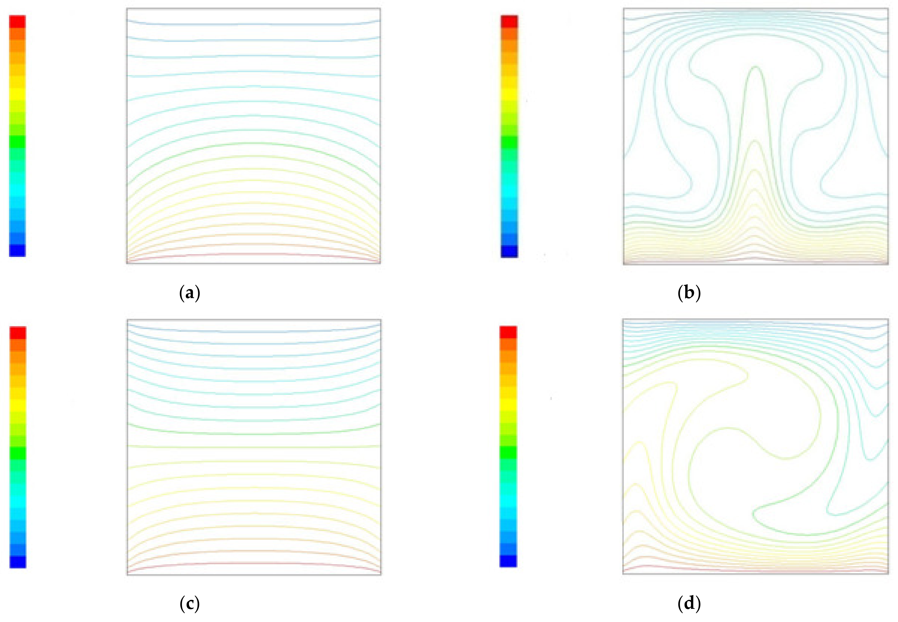 Energies 16 03868 g014