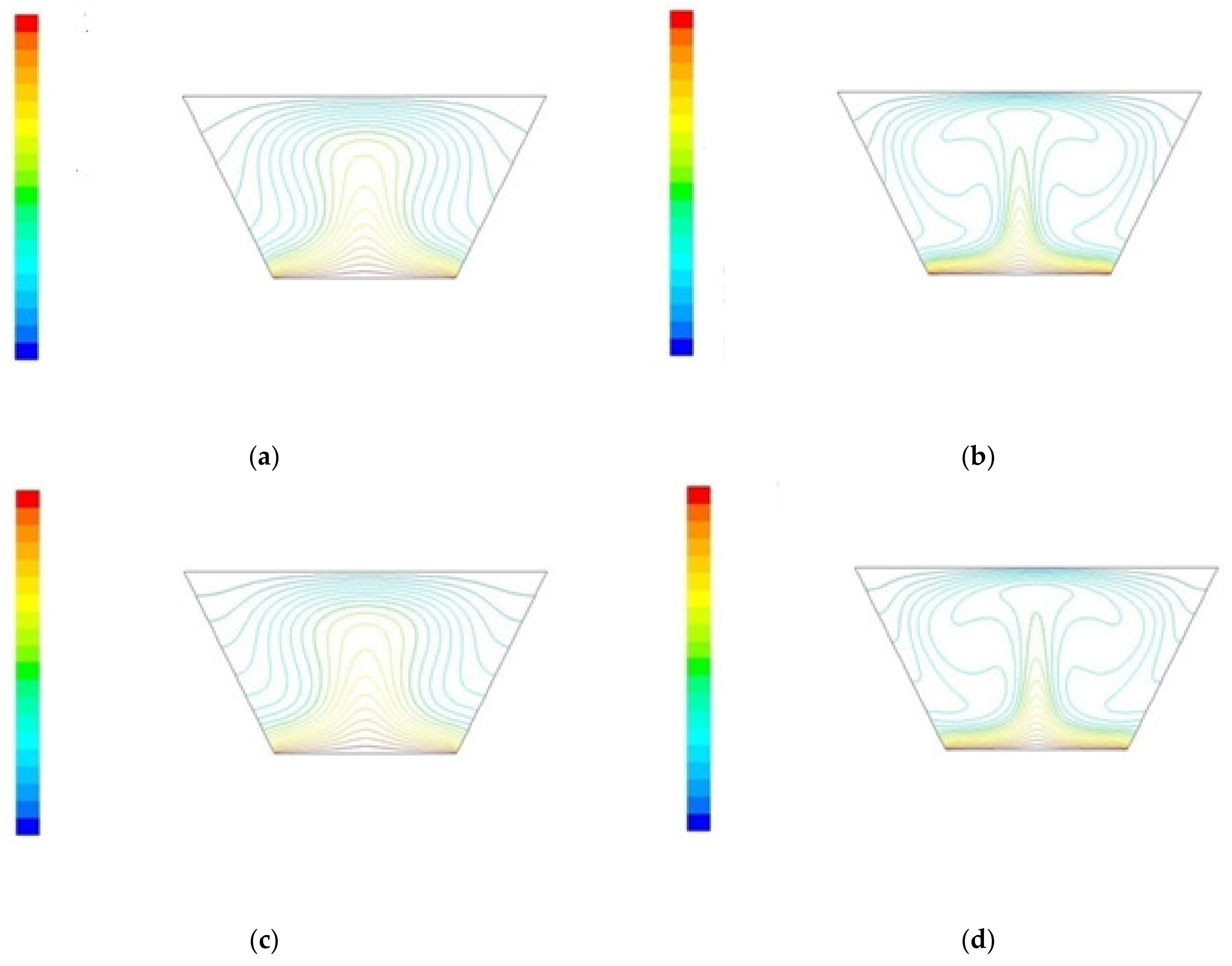 Energies 16 03868 g015