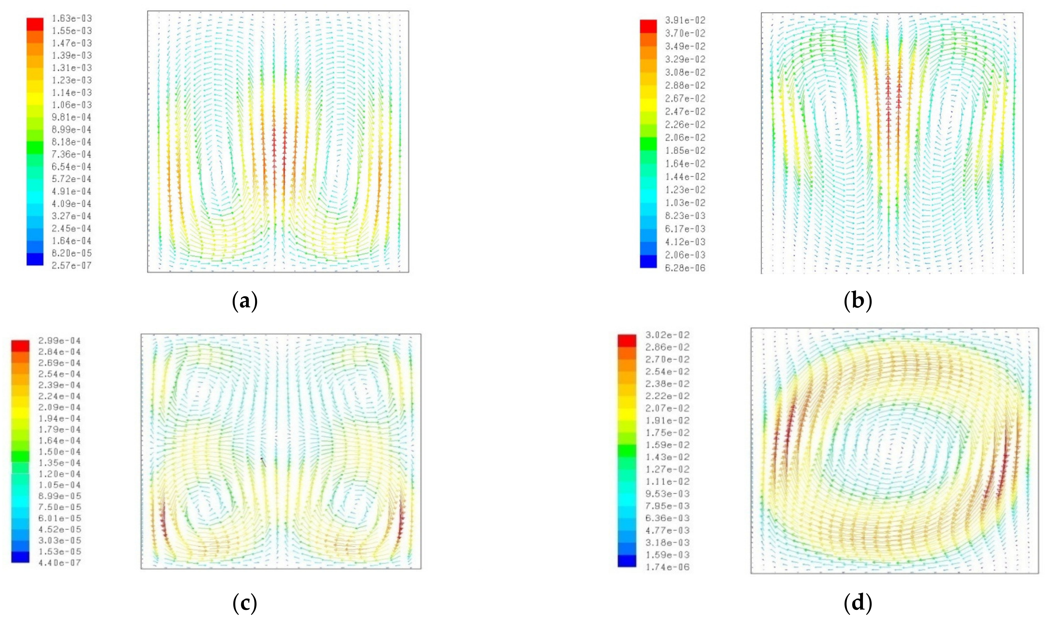 Energies 16 03868 g016