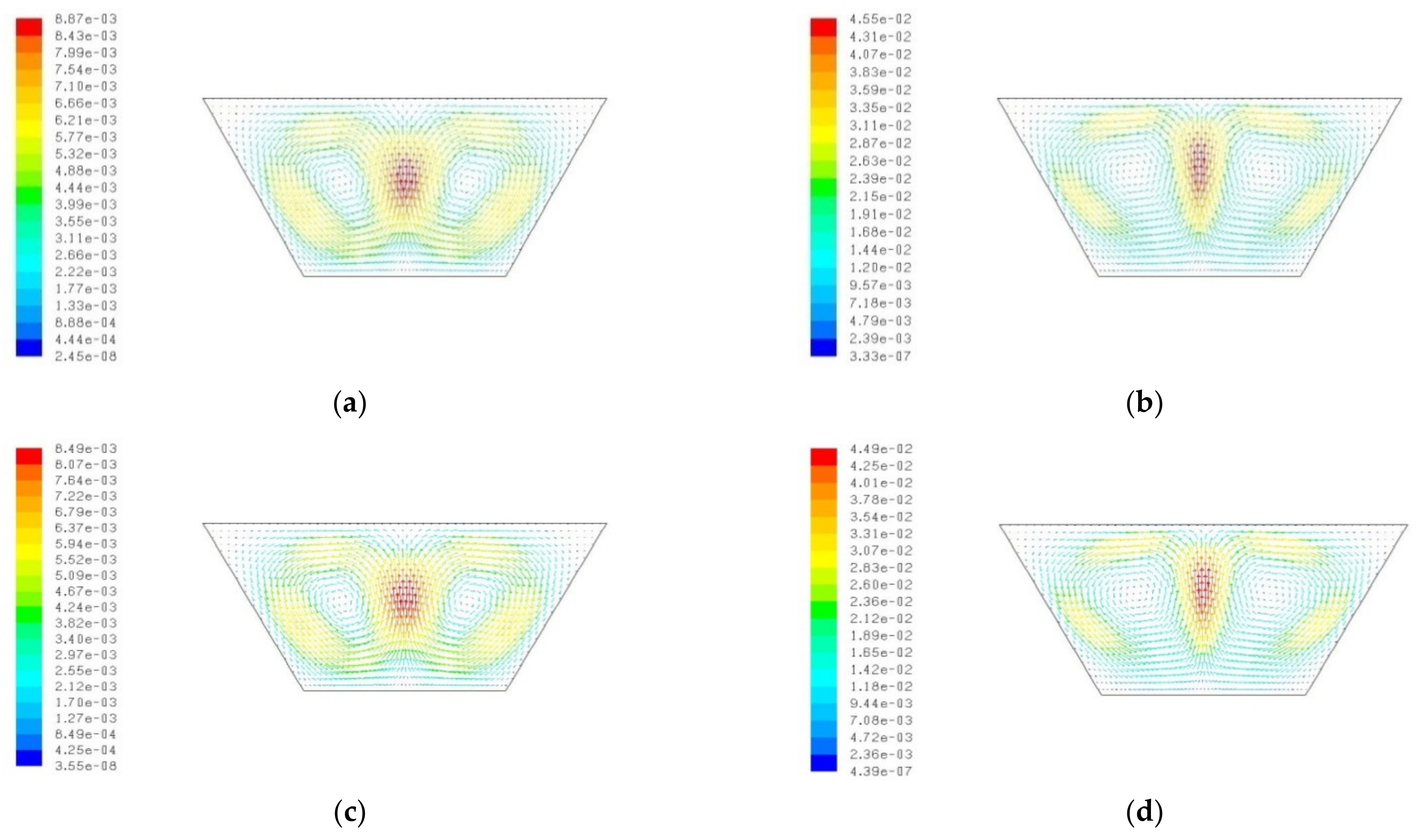 Energies 16 03868 g017